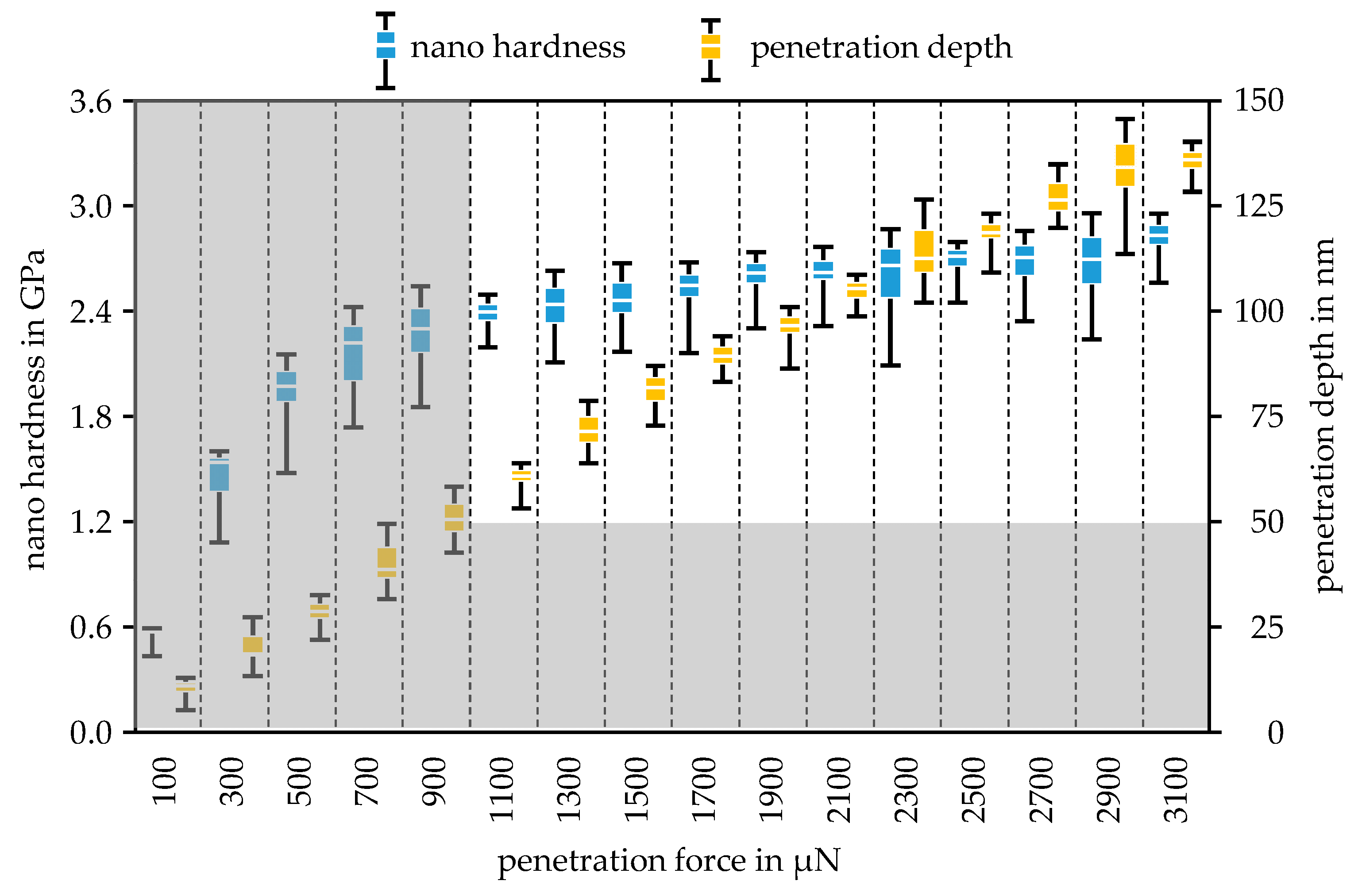Nanomaterials 11 01363 g009