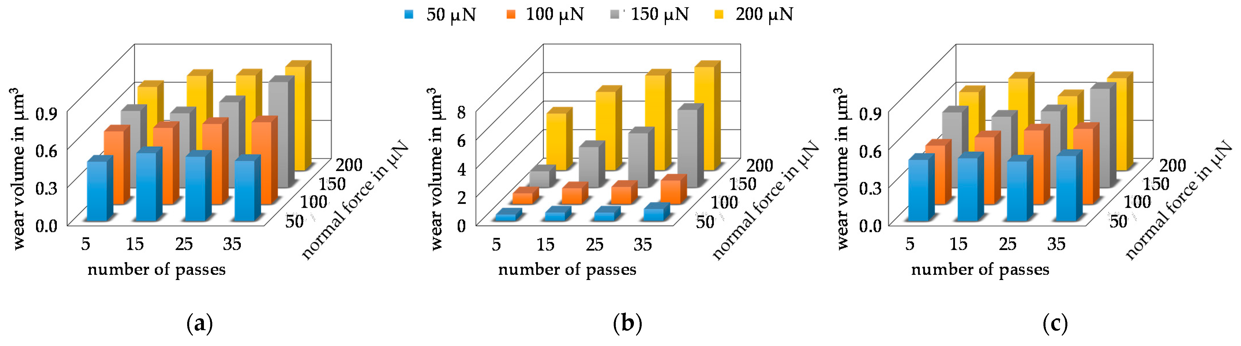 Nanomaterials 11 01363 g012