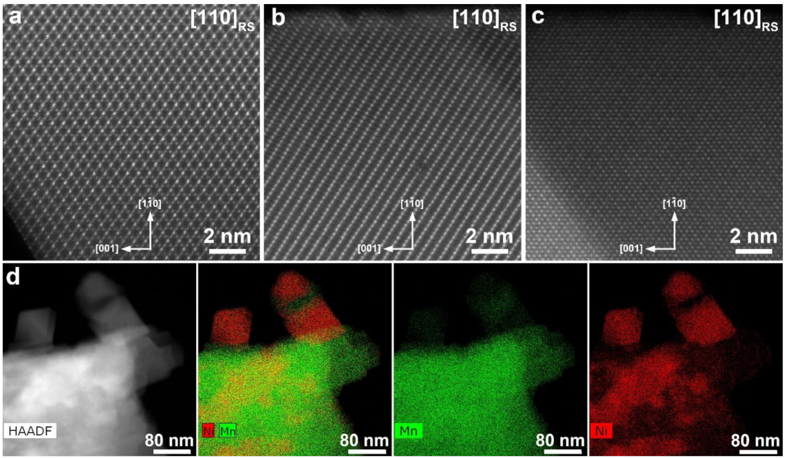 Nanomaterials 11 01368 g002 Nanomaterials 11 01368 g002