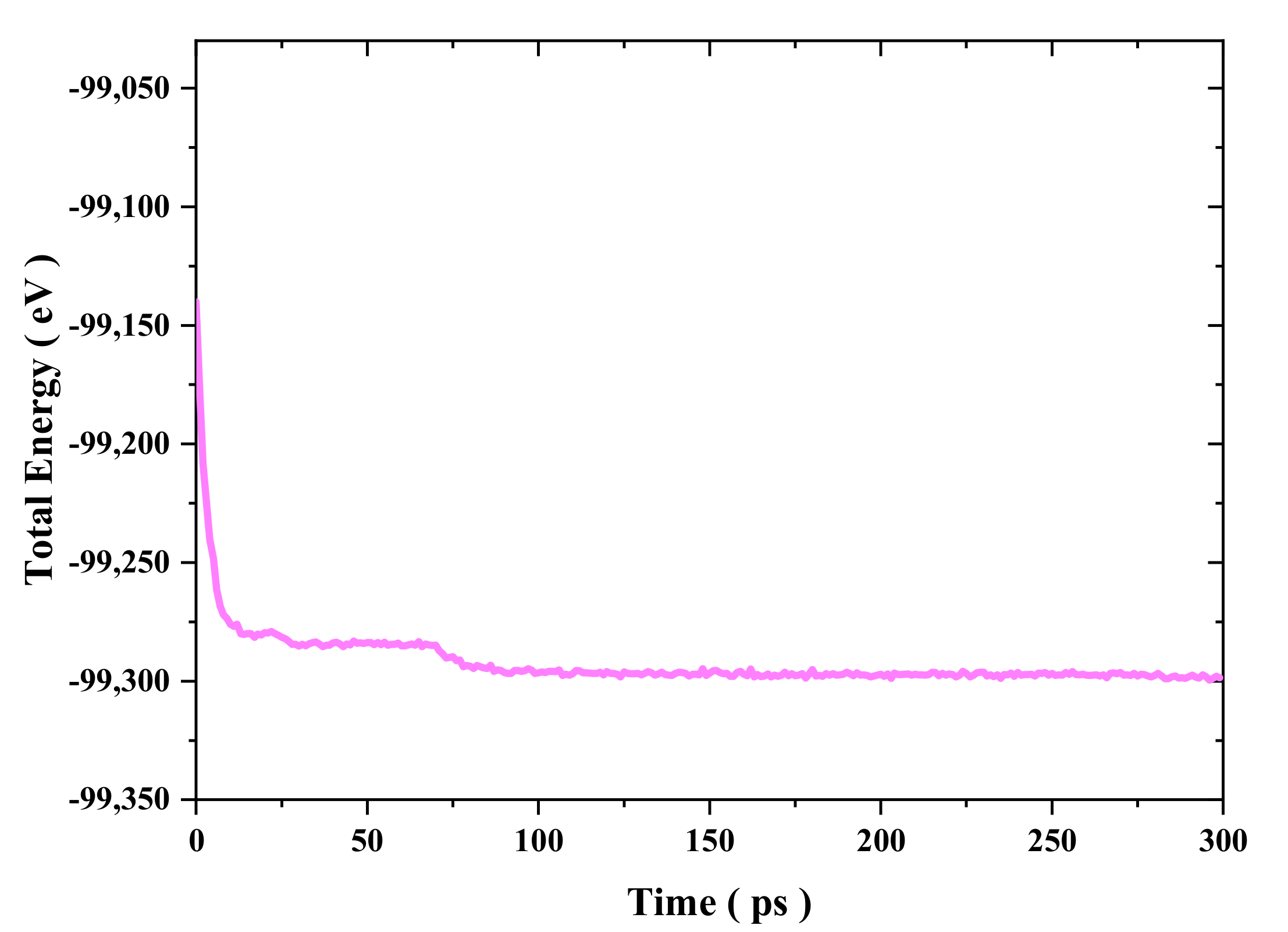 Nanomaterials 11 01369 g002