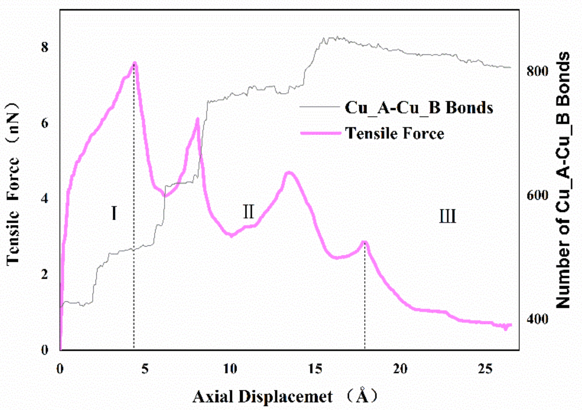 Nanomaterials 11 01369 g004