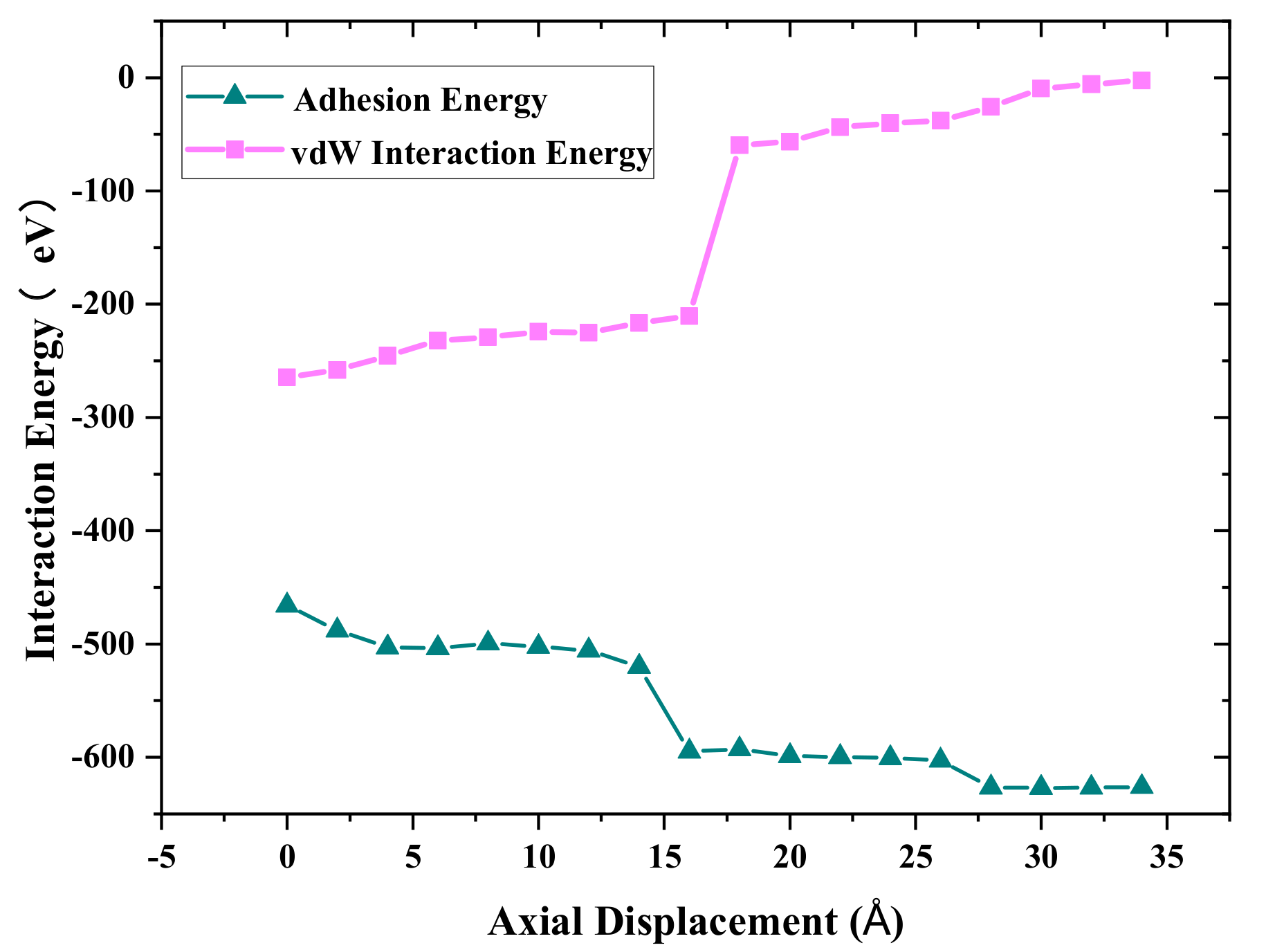 Nanomaterials 11 01369 g005