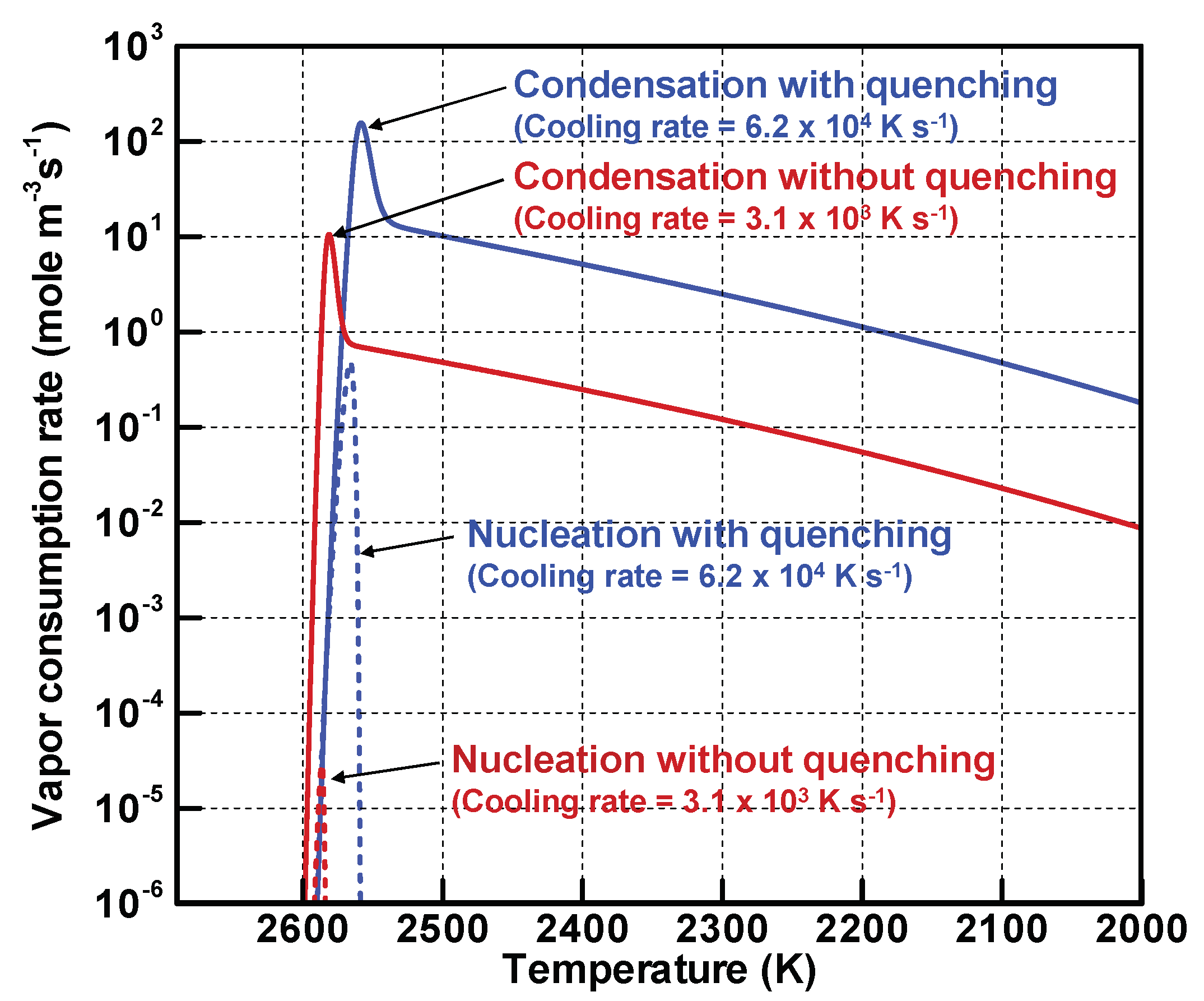 Nanomaterials 11 01370 g008 Nanomaterials 11 01370 g008