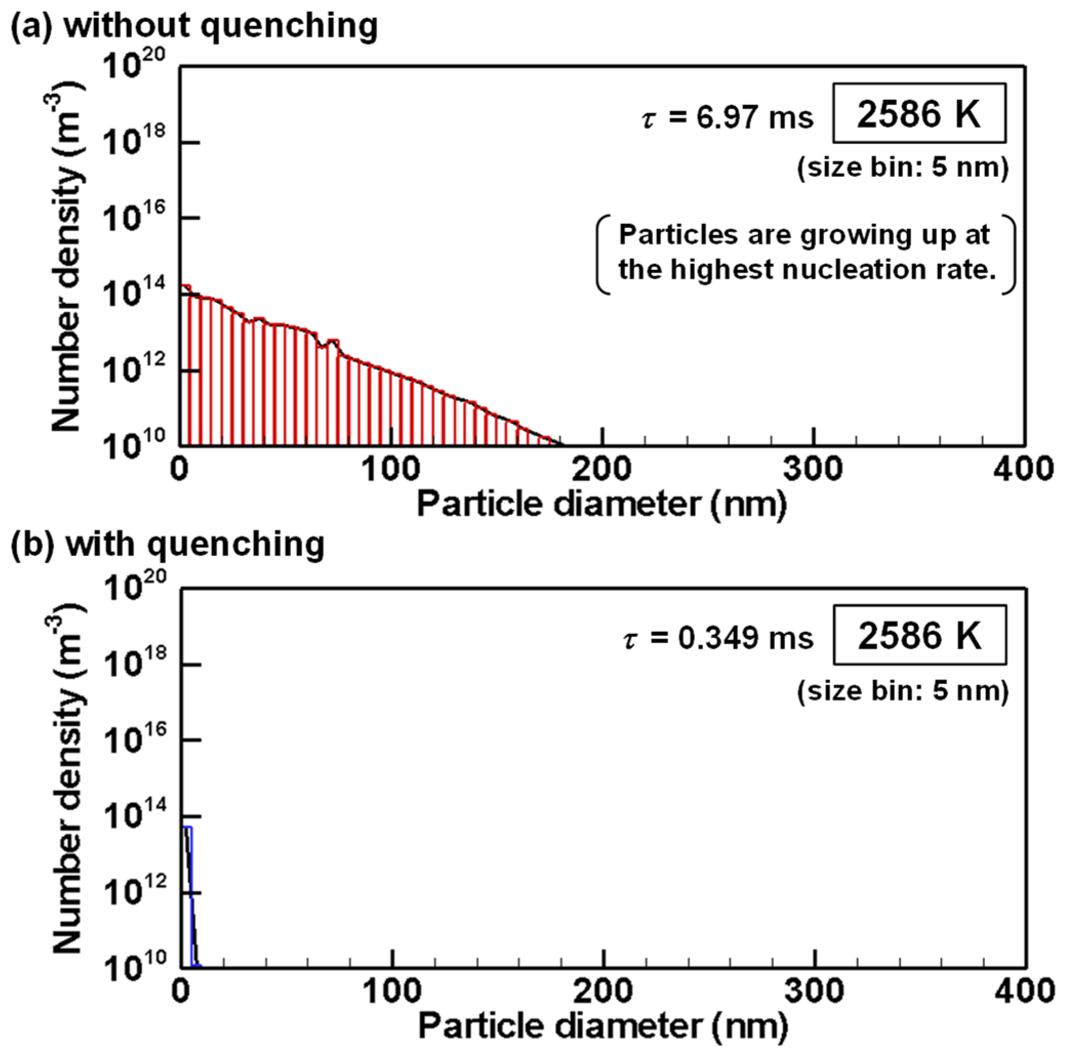 Nanomaterials 11 01370 g012 Nanomaterials 11 01370 g012