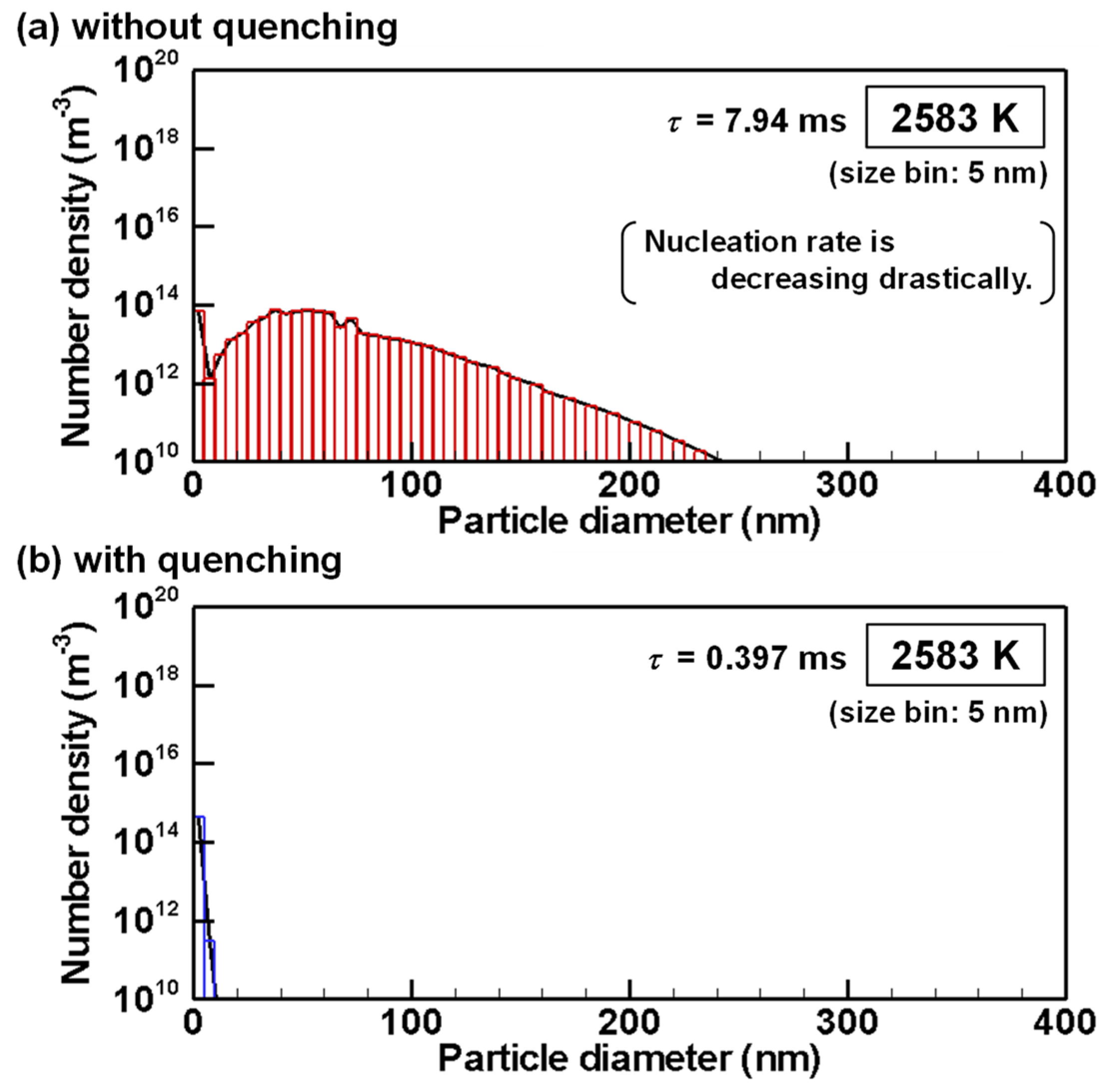 Nanomaterials 11 01370 g013 Nanomaterials 11 01370 g013