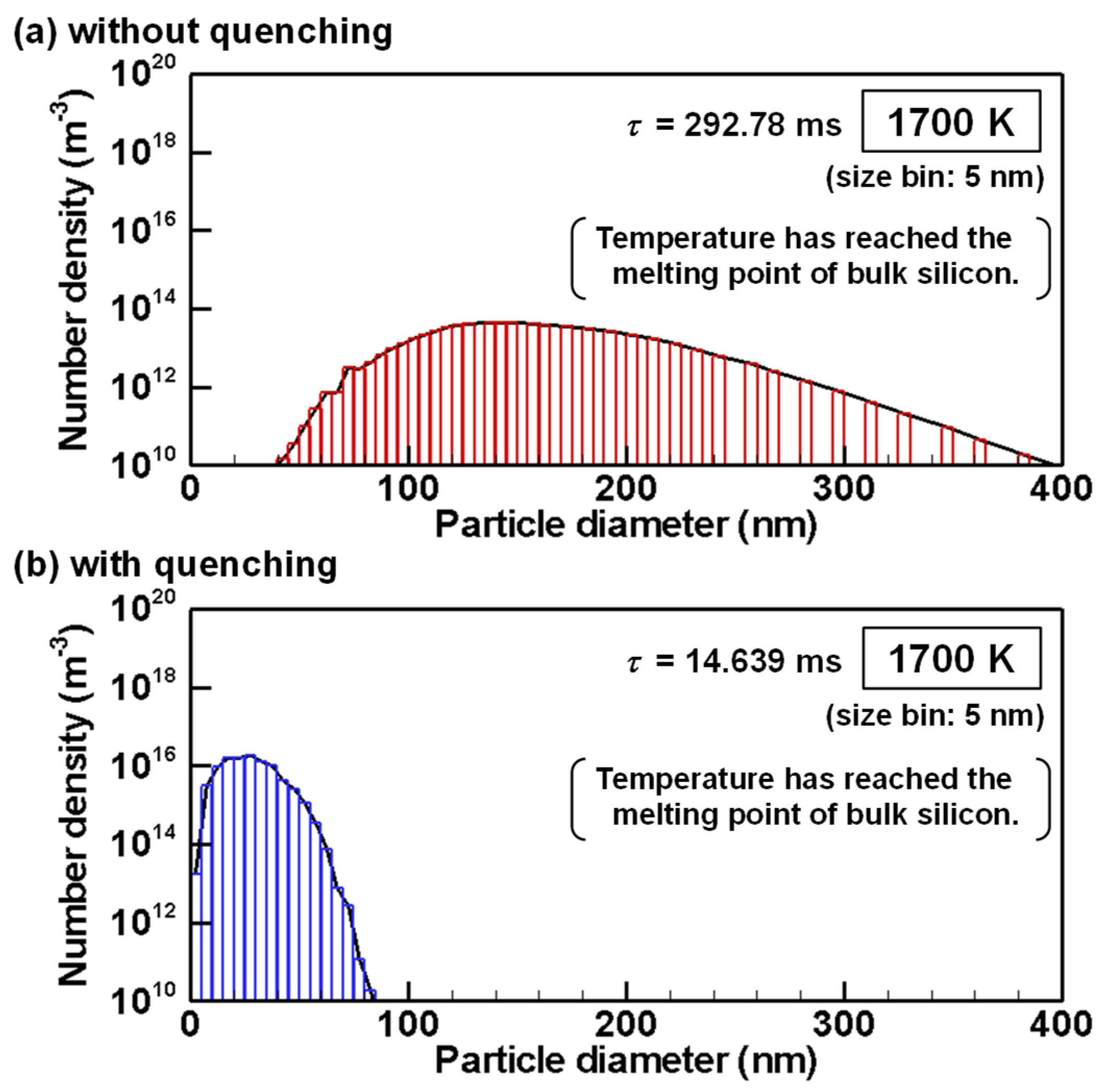 Nanomaterials 11 01370 g016 Nanomaterials 11 01370 g016