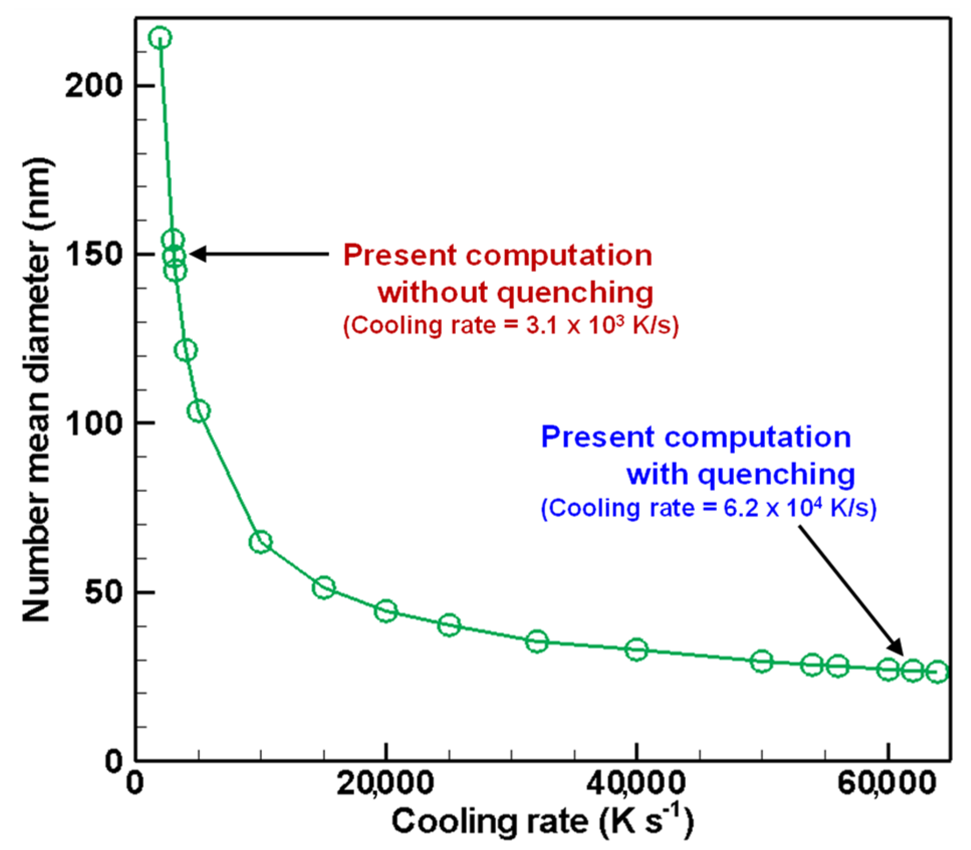 Nanomaterials 11 01370 g018 Nanomaterials 11 01370 g018