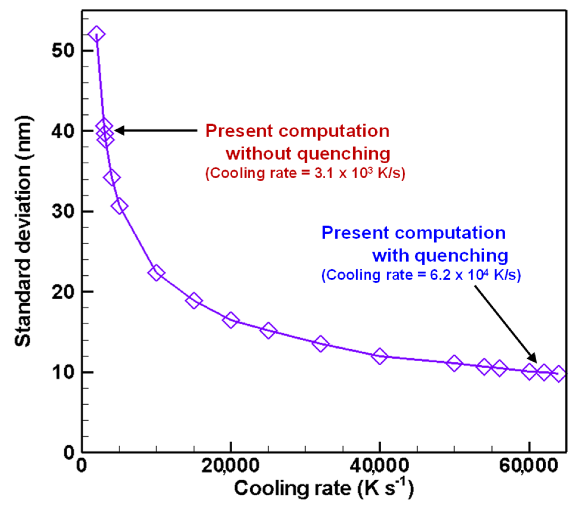 Nanomaterials 11 01370 g019 Nanomaterials 11 01370 g019