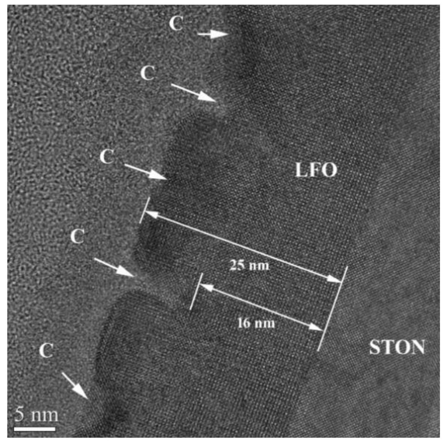 Nanomaterials 11 01371 g008