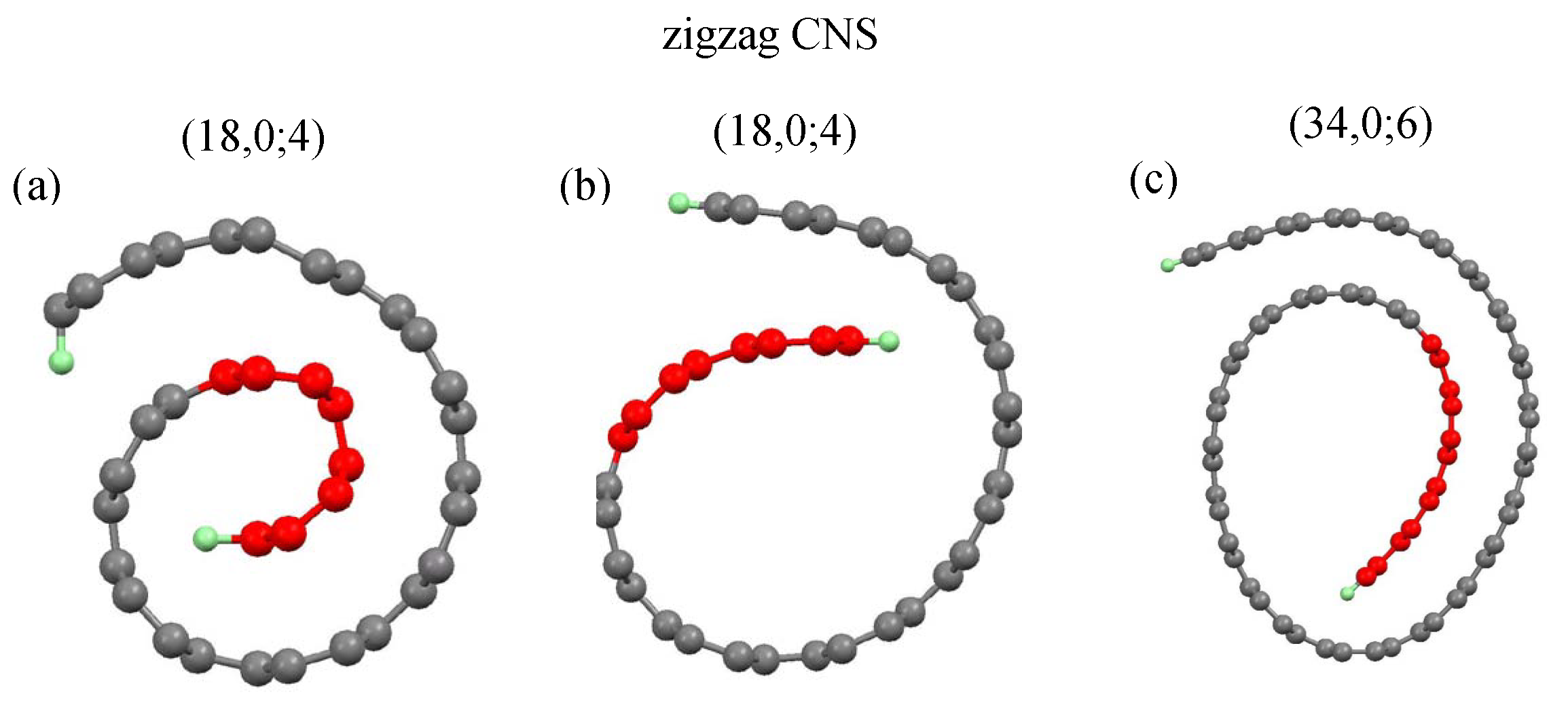 Nanomaterials 11 01372 g002 Nanomaterials 11 01372 g002