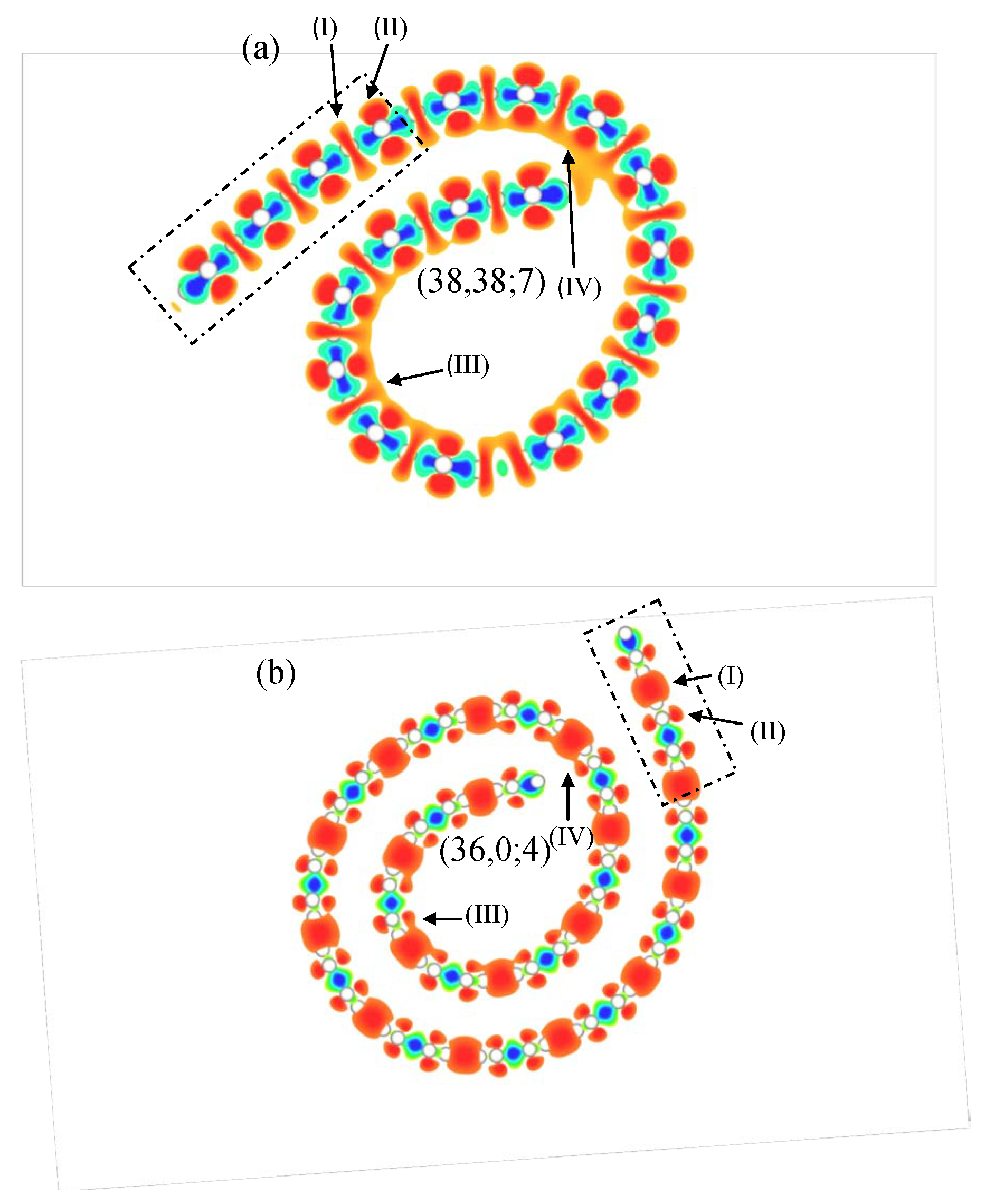 Nanomaterials 11 01372 g006 Nanomaterials 11 01372 g006