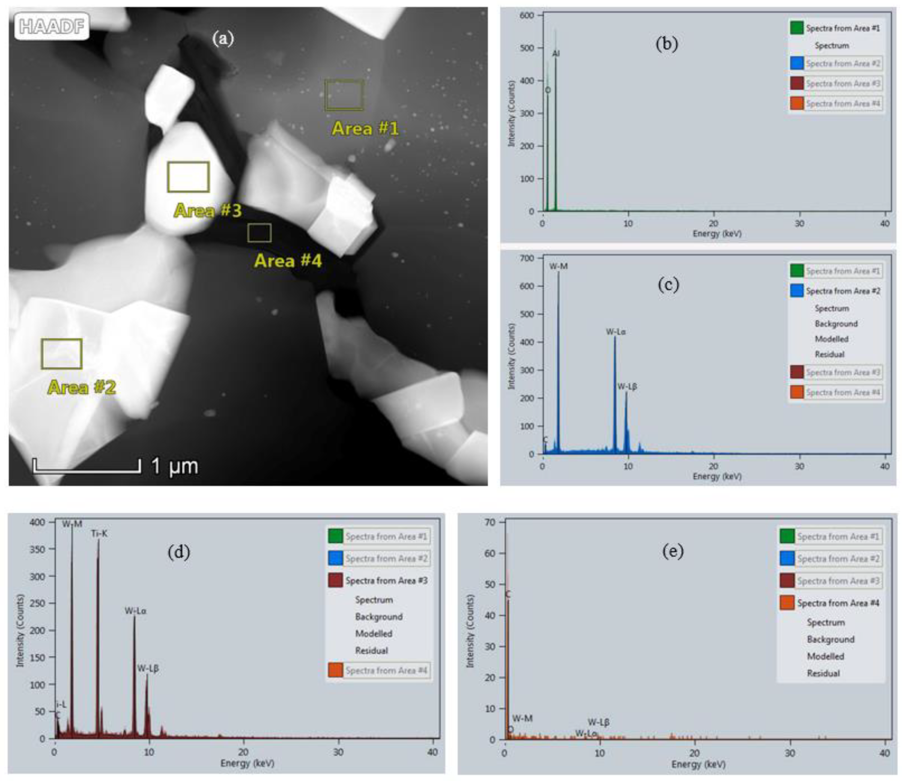 Nanomaterials 11 01374 g002 Nanomaterials 11 01374 g002