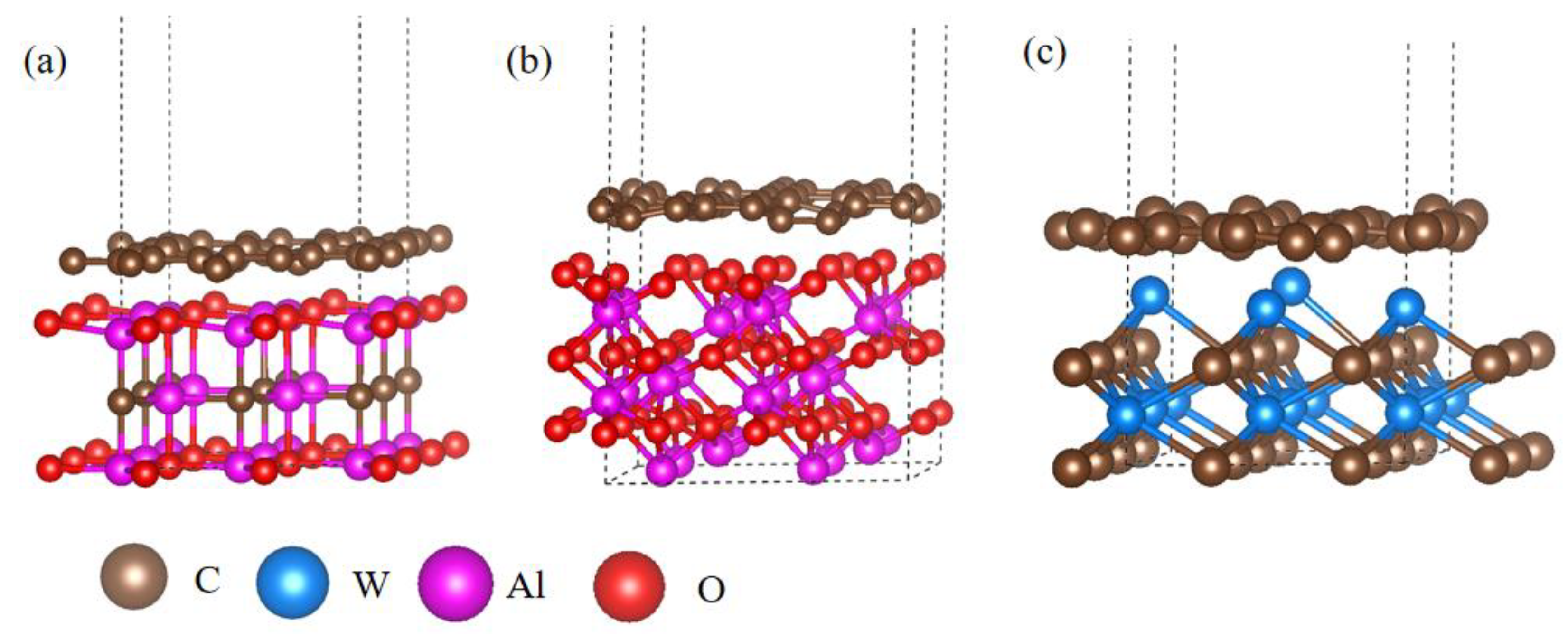 Nanomaterials 11 01374 g005 Nanomaterials 11 01374 g005