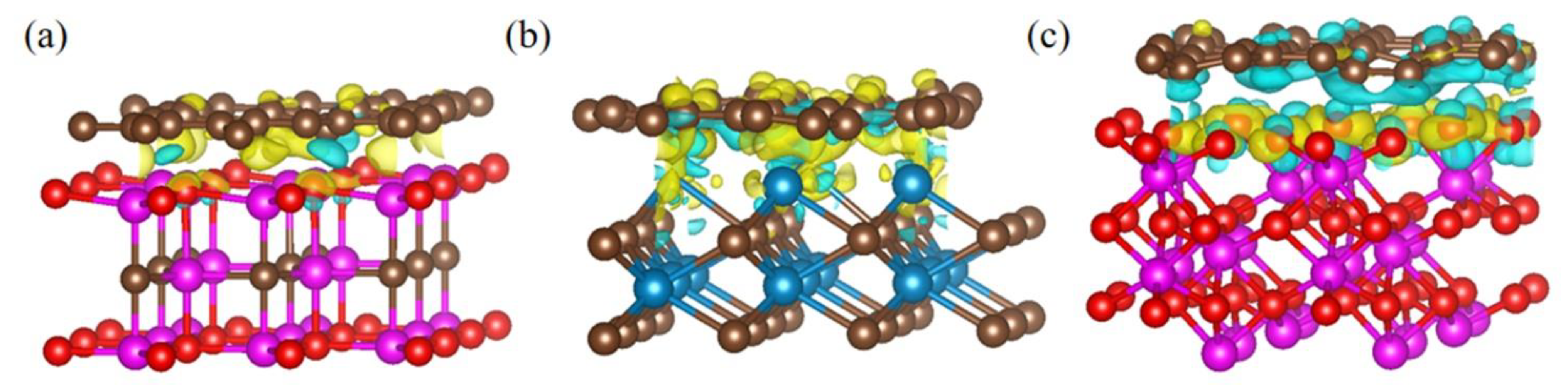 Nanomaterials 11 01374 g006 Nanomaterials 11 01374 g006