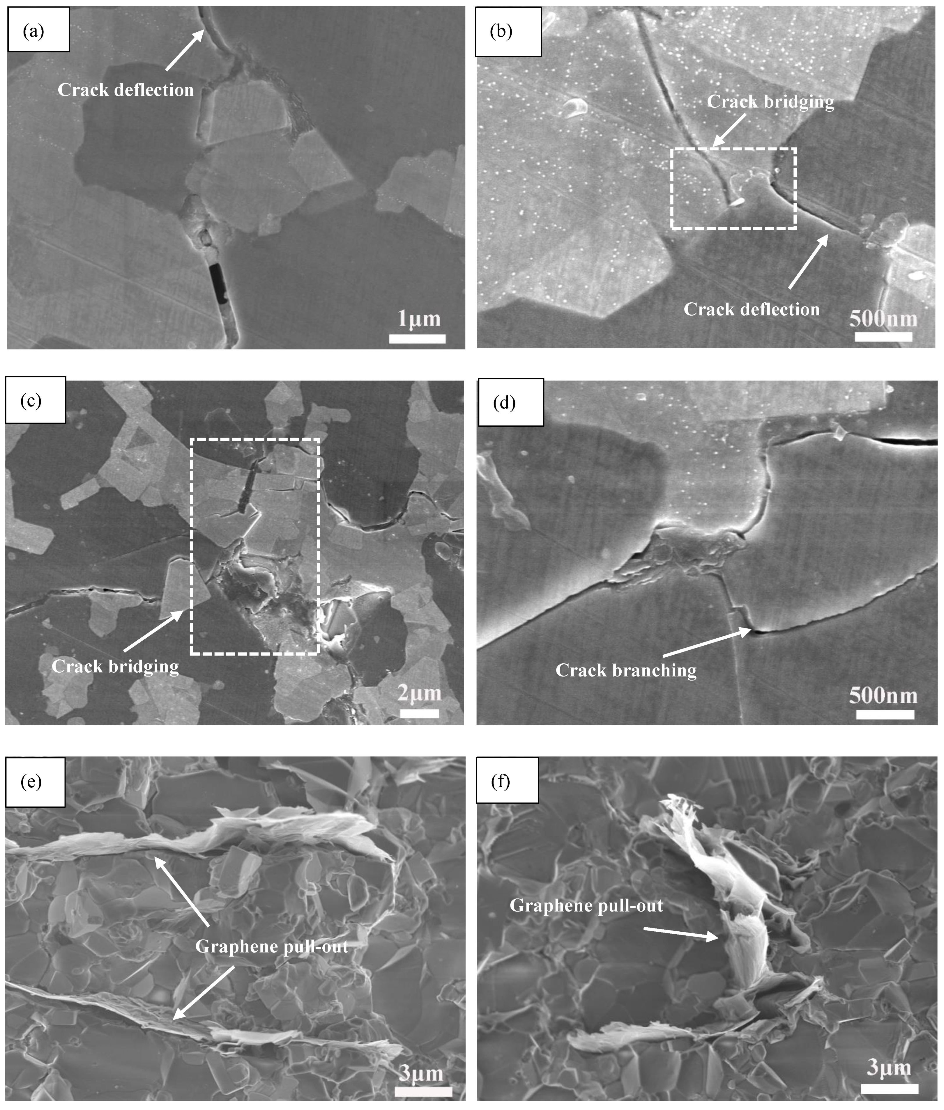 Nanomaterials 11 01374 g010 Nanomaterials 11 01374 g010