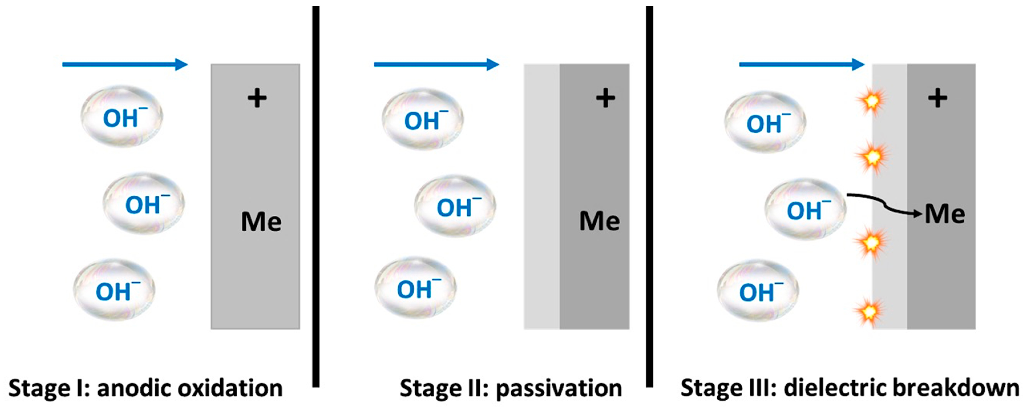 Nanomaterials 11 01375 g004 Nanomaterials 11 01375 g004