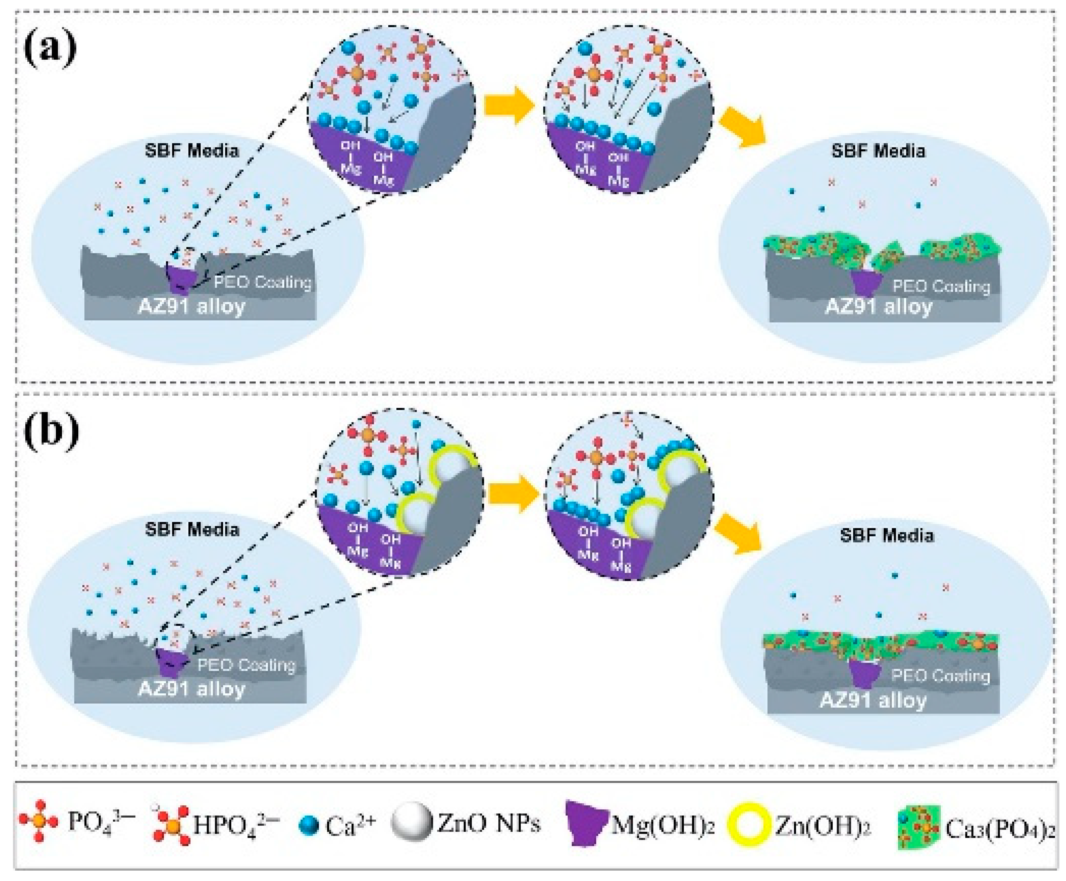 Nanomaterials 11 01375 g014 Nanomaterials 11 01375 g014