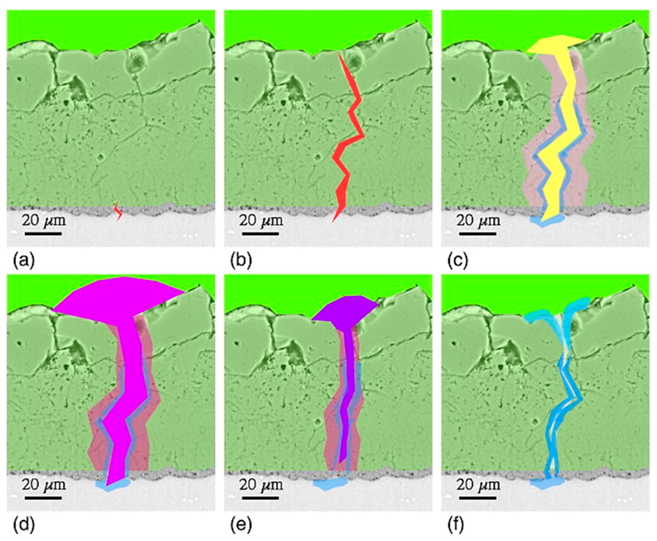 Nanomaterials 11 01375 g017 Nanomaterials 11 01375 g017