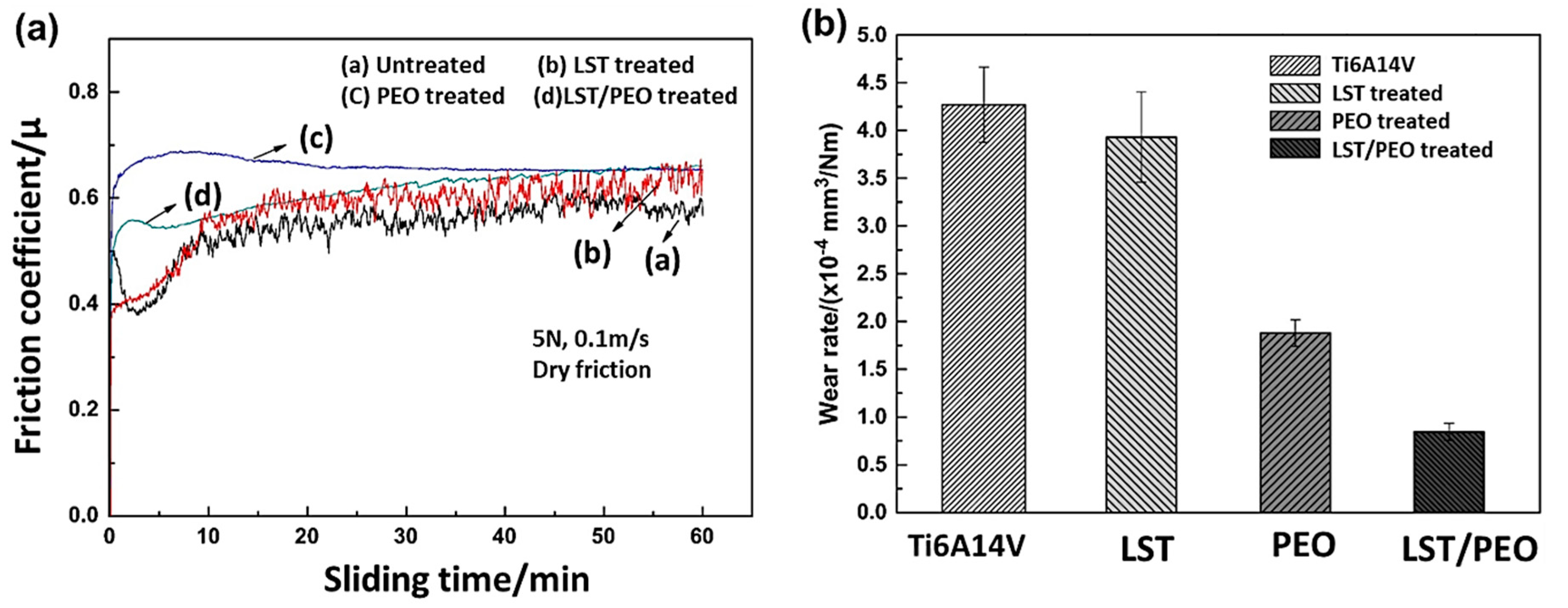 Nanomaterials 11 01375 g021 Nanomaterials 11 01375 g021