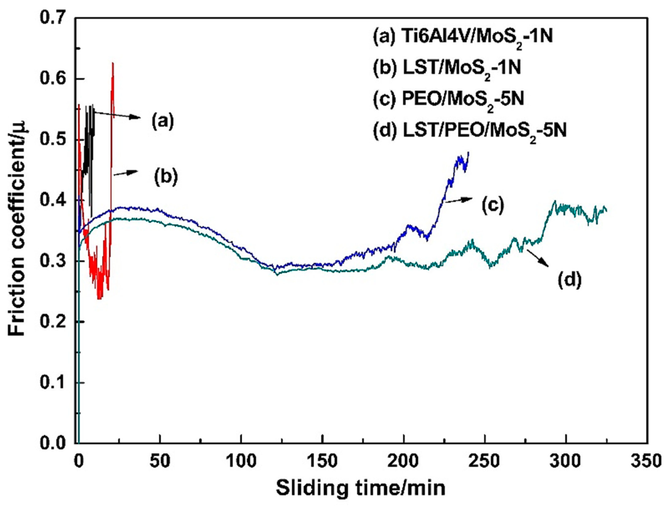 Nanomaterials 11 01375 g022 Nanomaterials 11 01375 g022