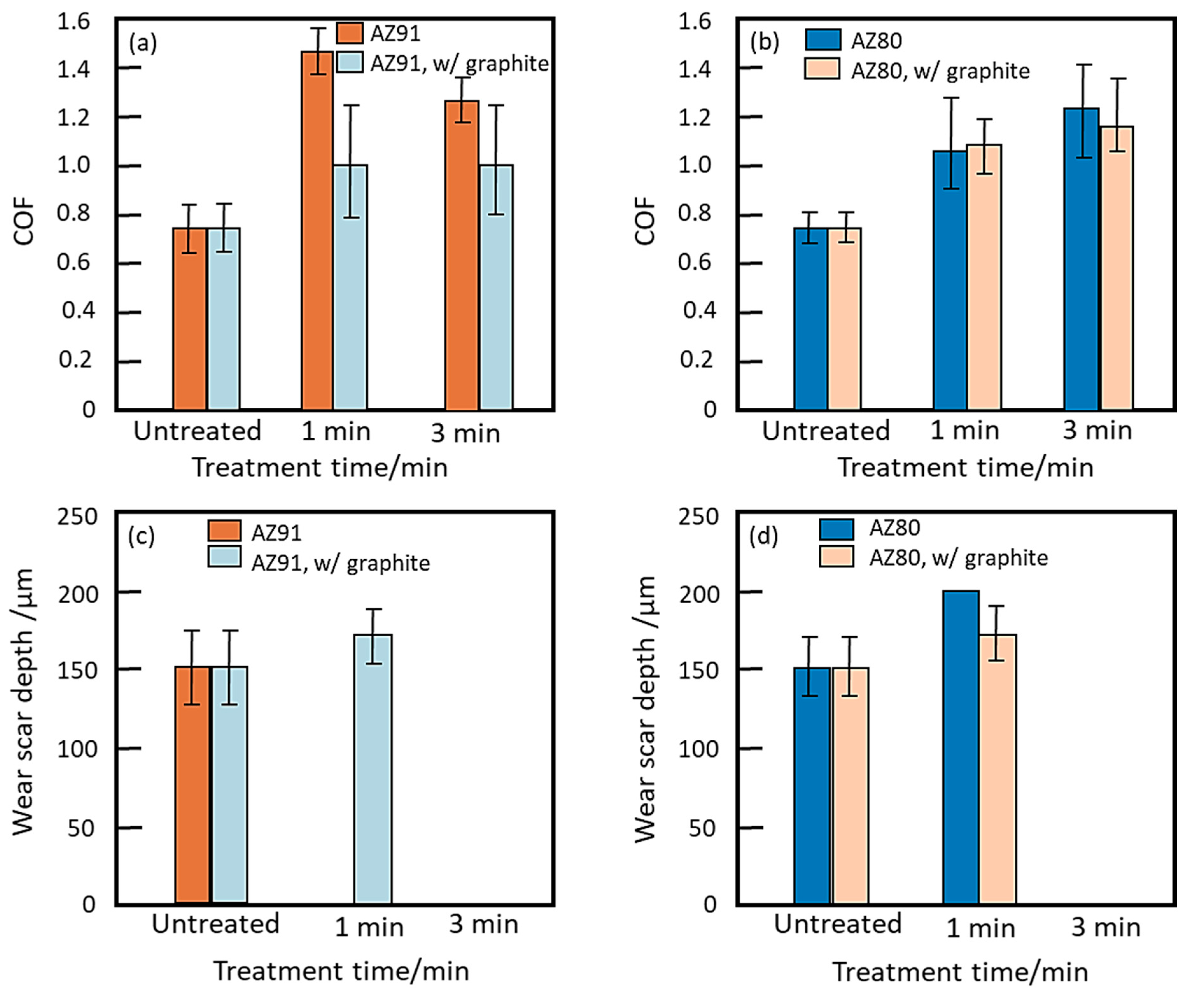 Nanomaterials 11 01375 g023 Nanomaterials 11 01375 g023
