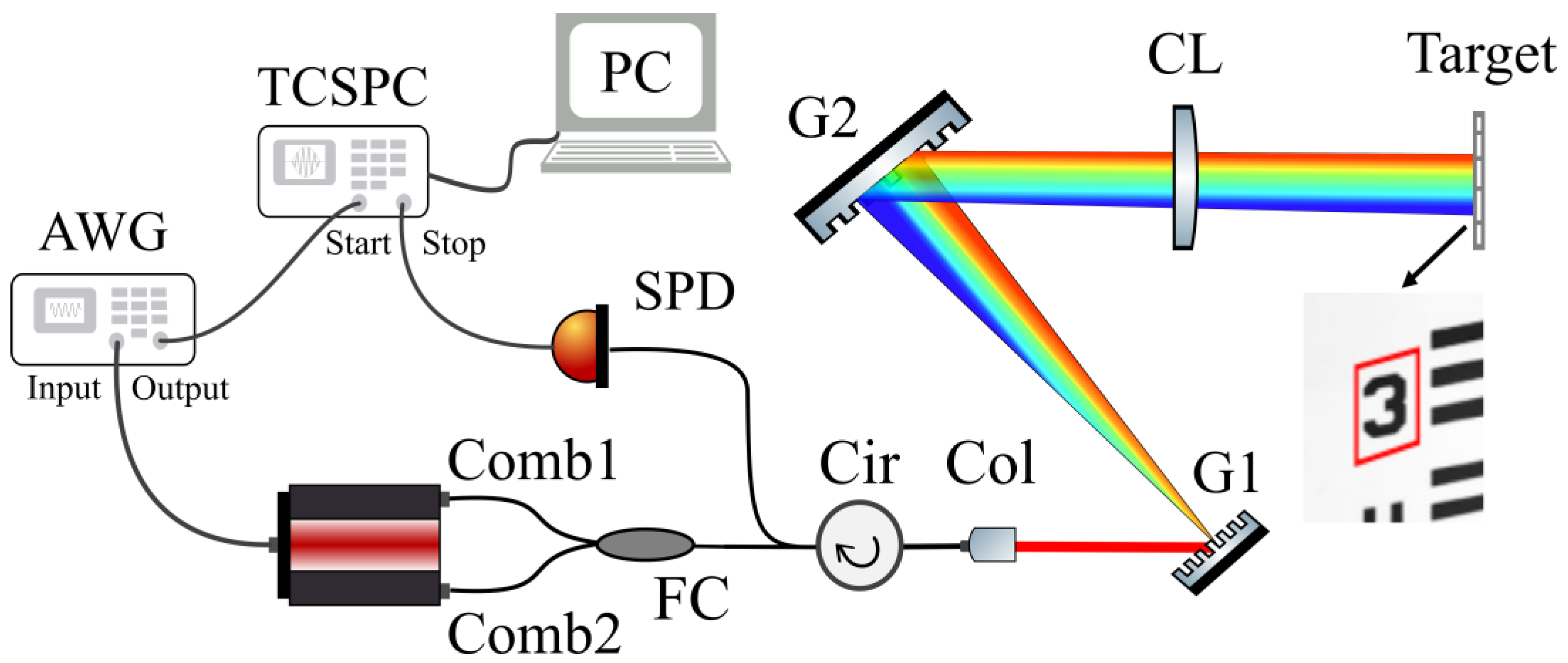 Nanomaterials 11 01379 g001