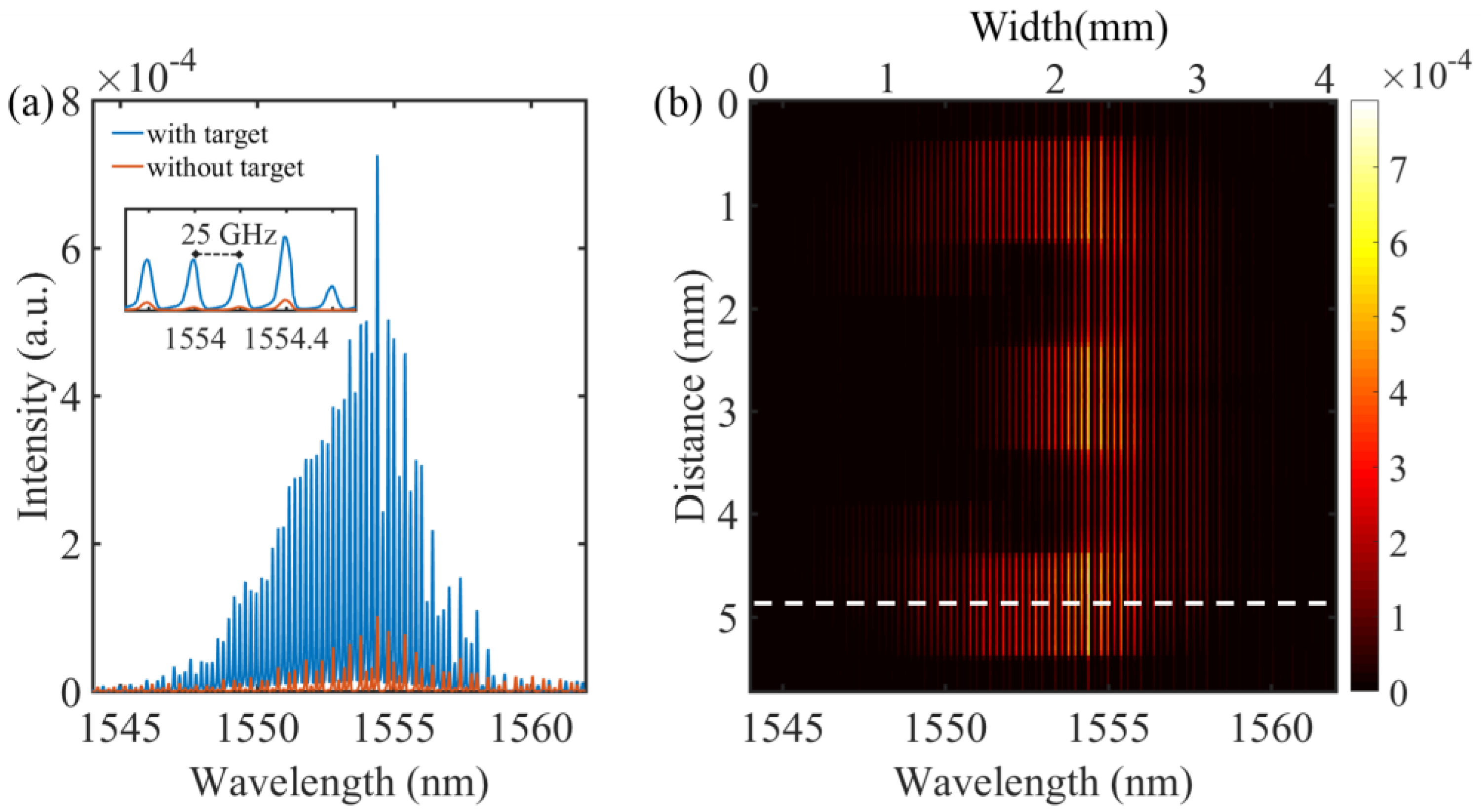 Nanomaterials 11 01379 g002