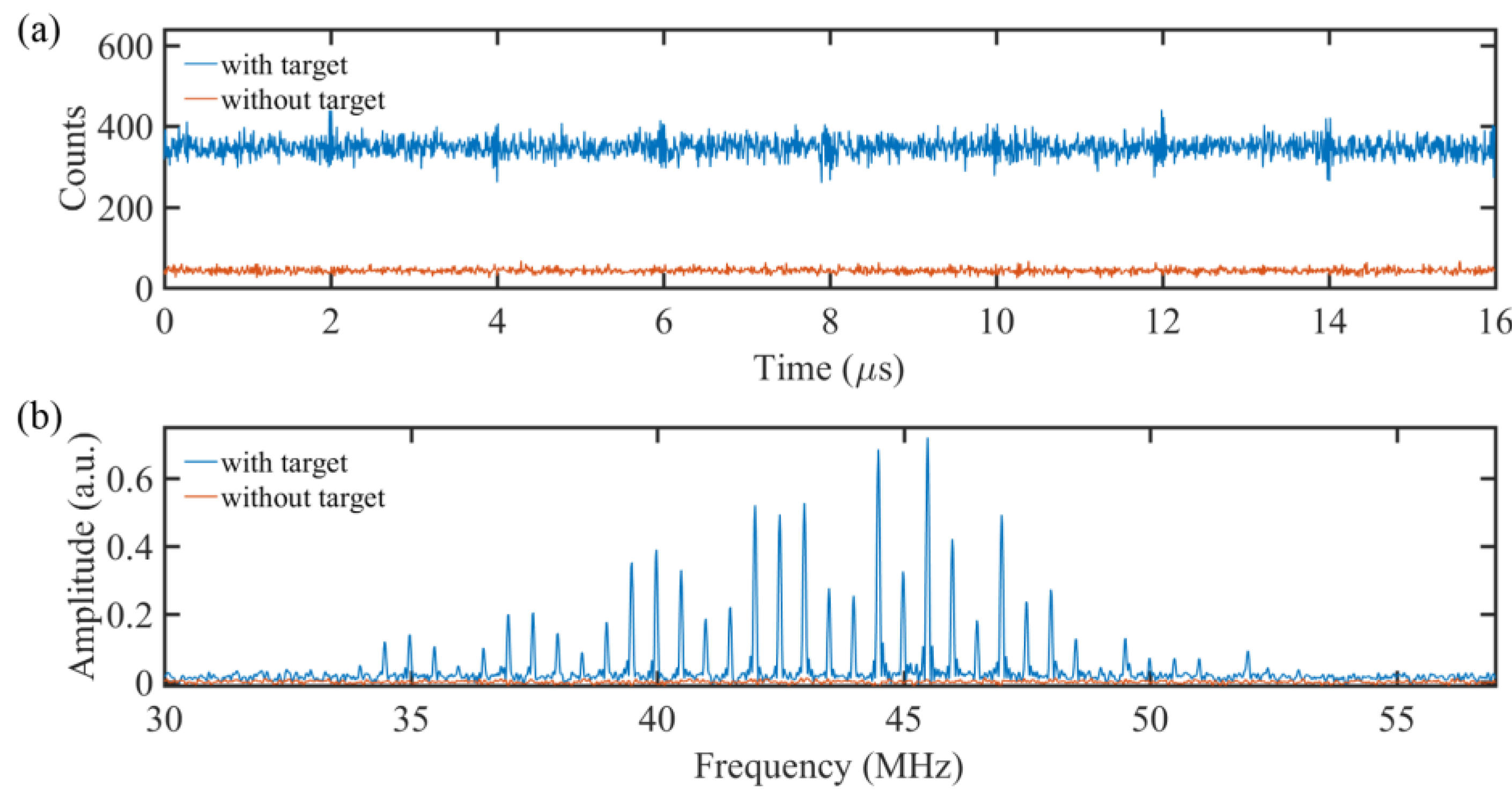 Nanomaterials 11 01379 g003