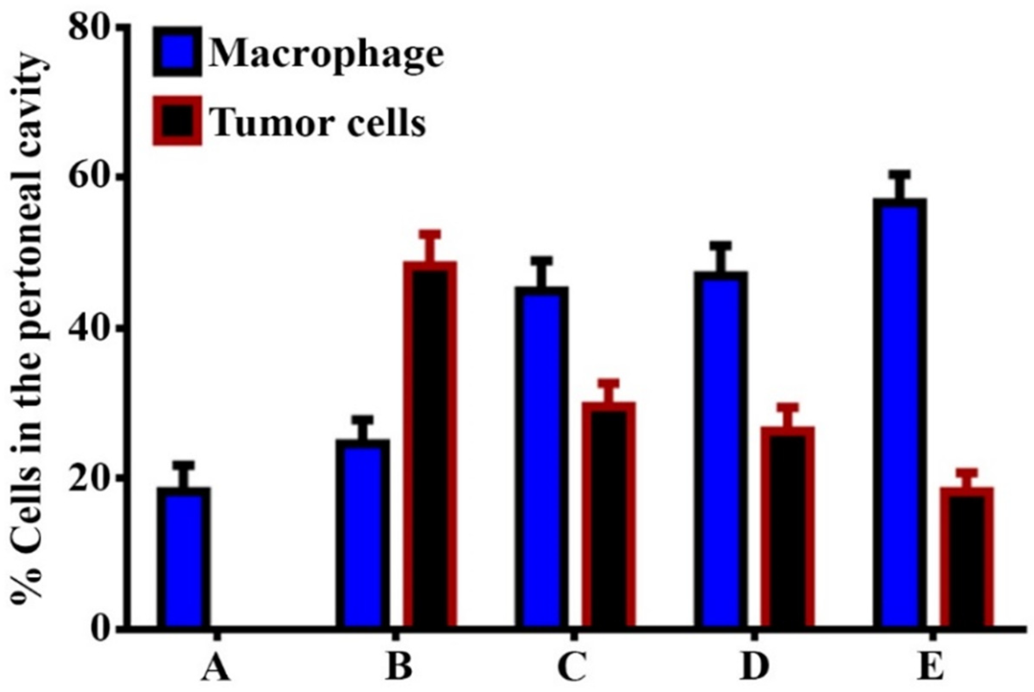 Nanomaterials 11 01382 g007