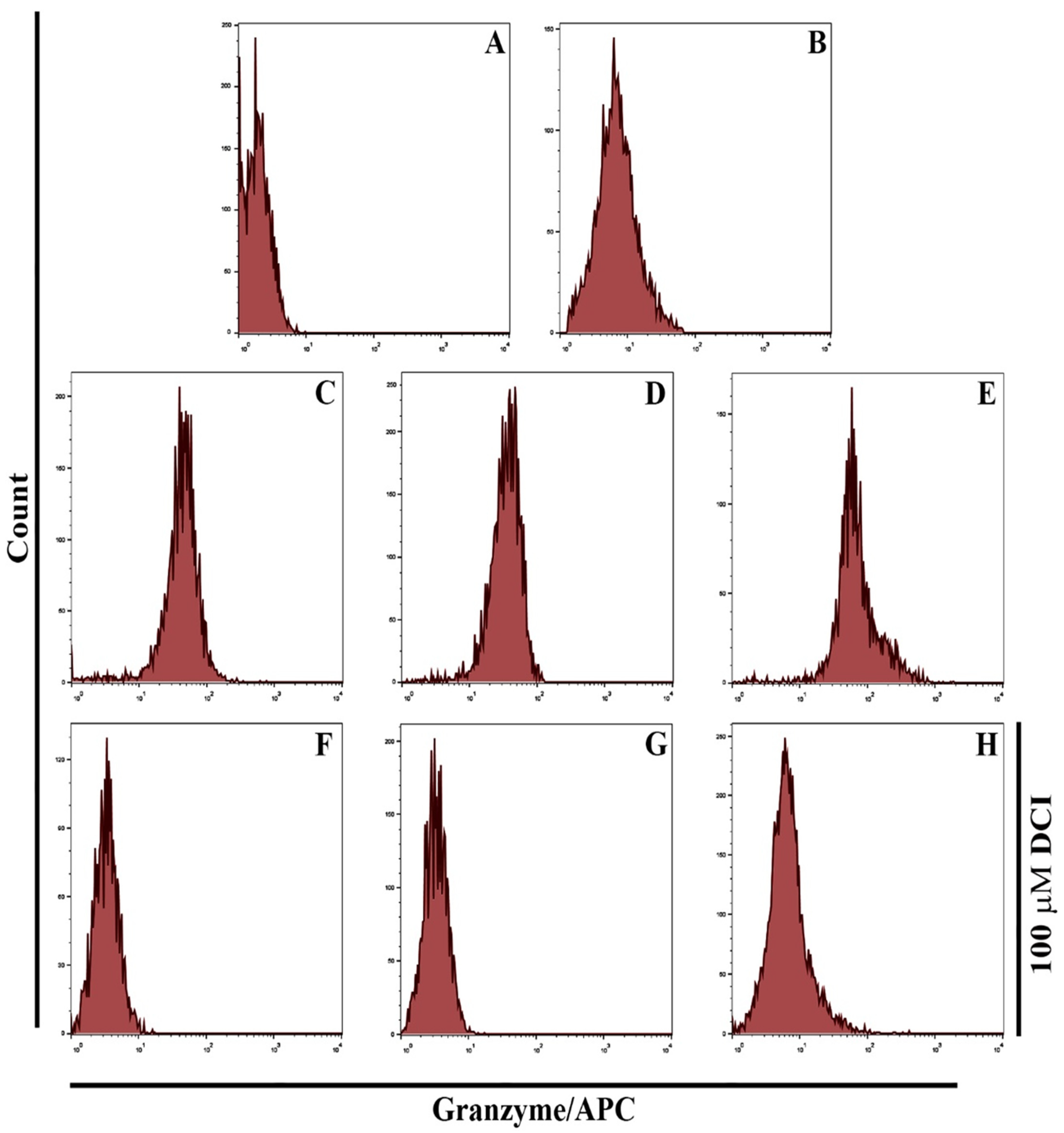 Nanomaterials 11 01382 g008