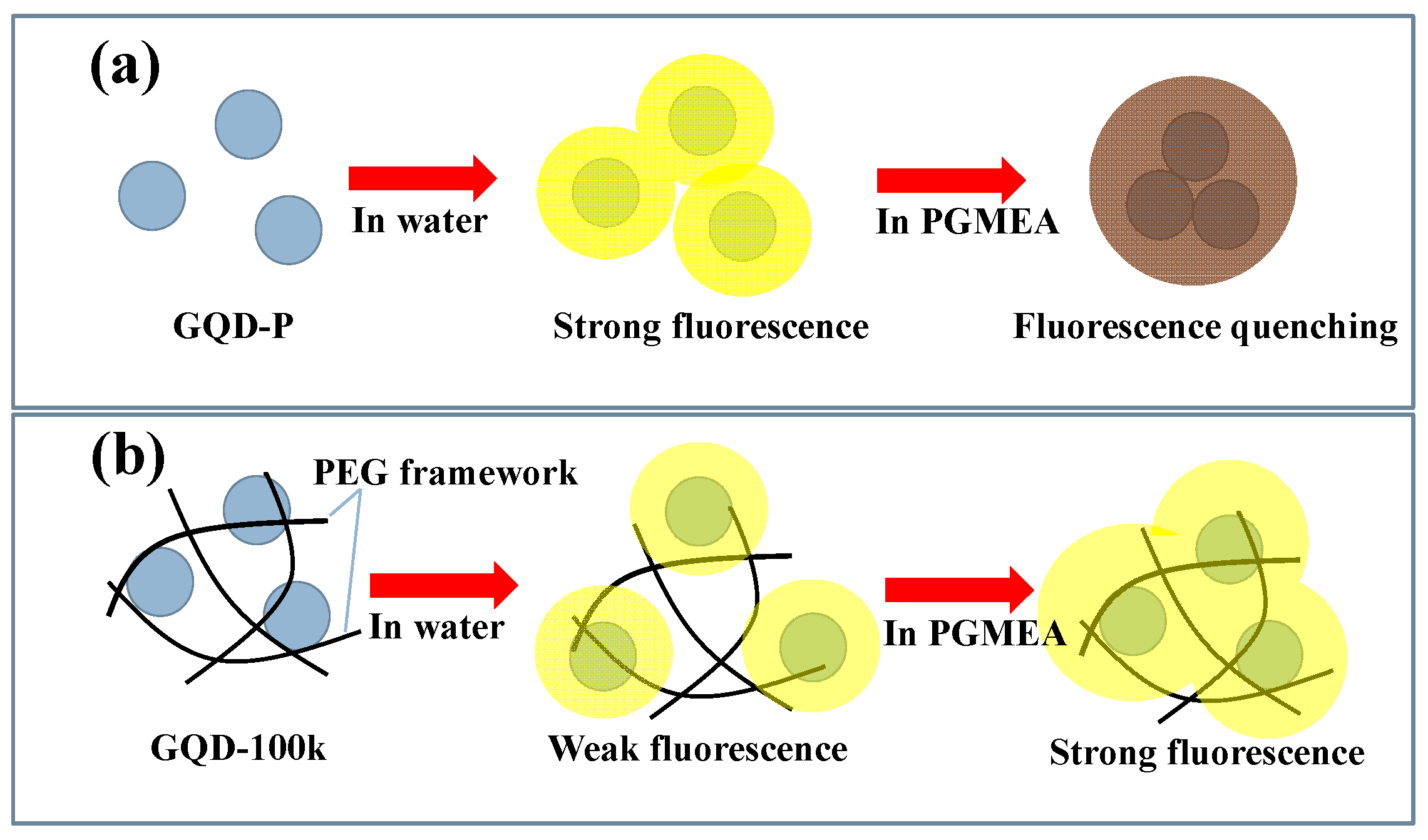 Nanomaterials 11 01383 g009