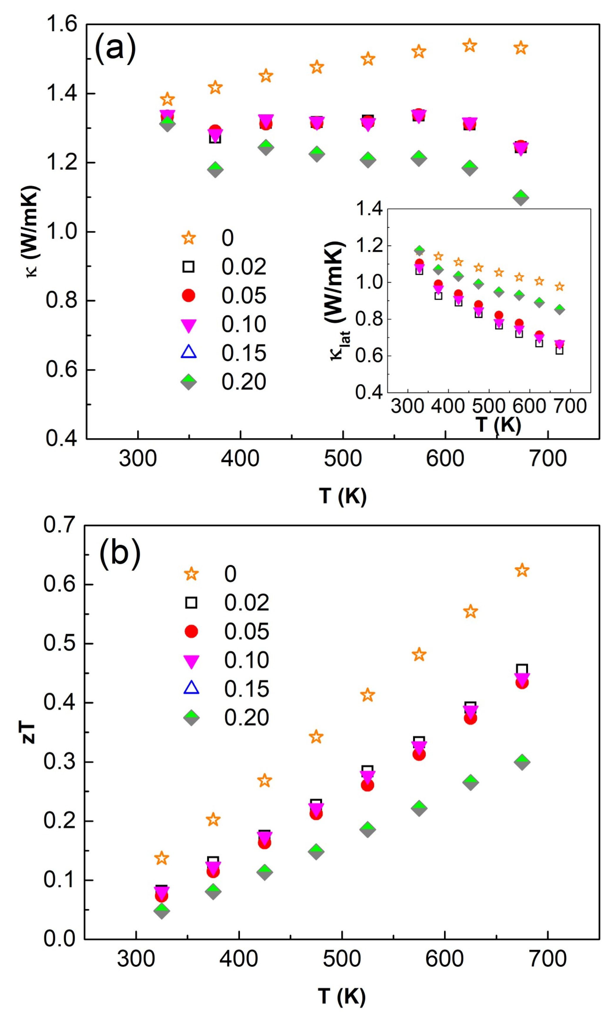 Nanomaterials 11 01386 g008