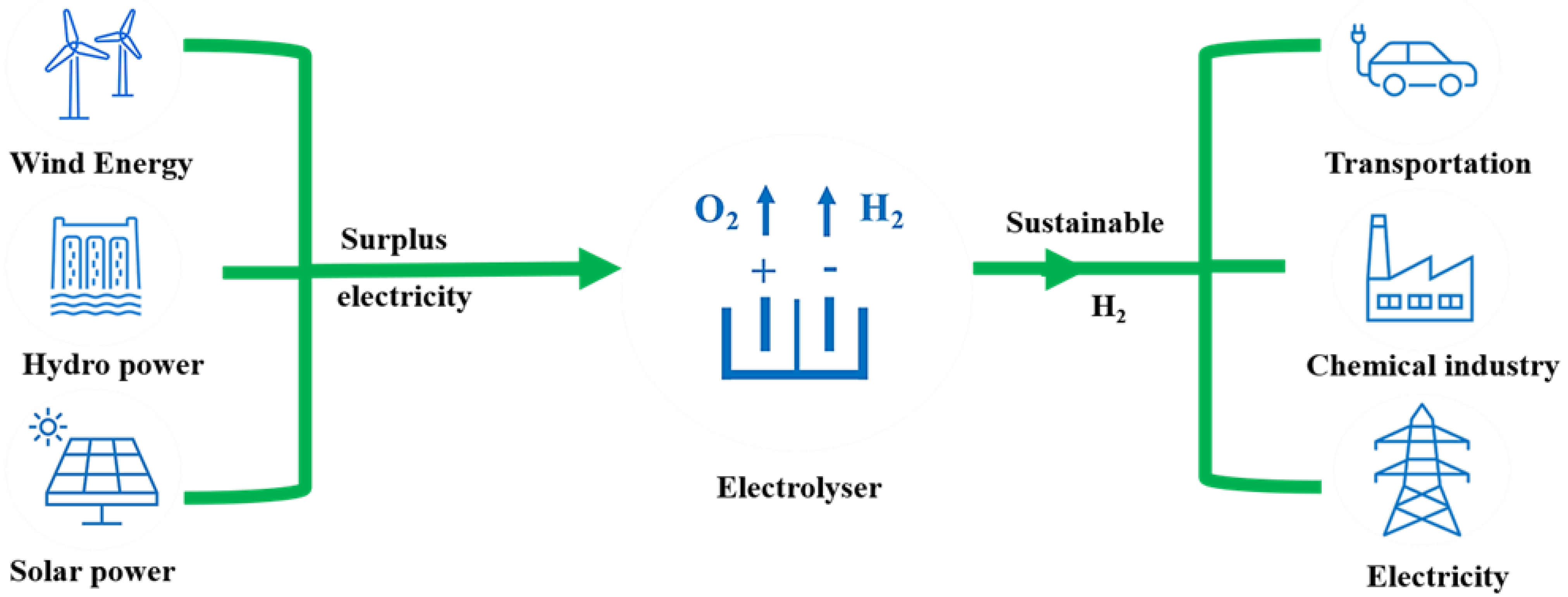 Nanomaterials 11 01388 g001