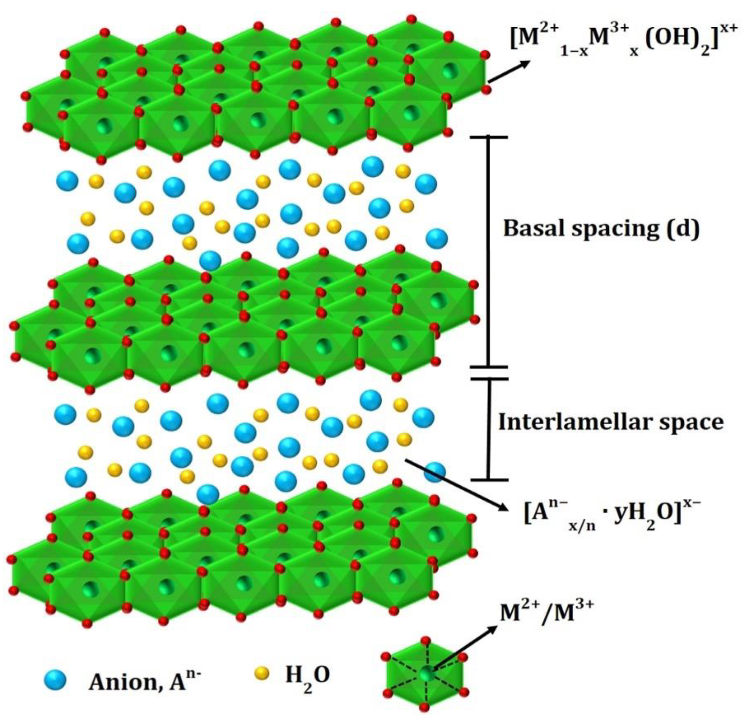 Nanomaterials 11 01388 g002