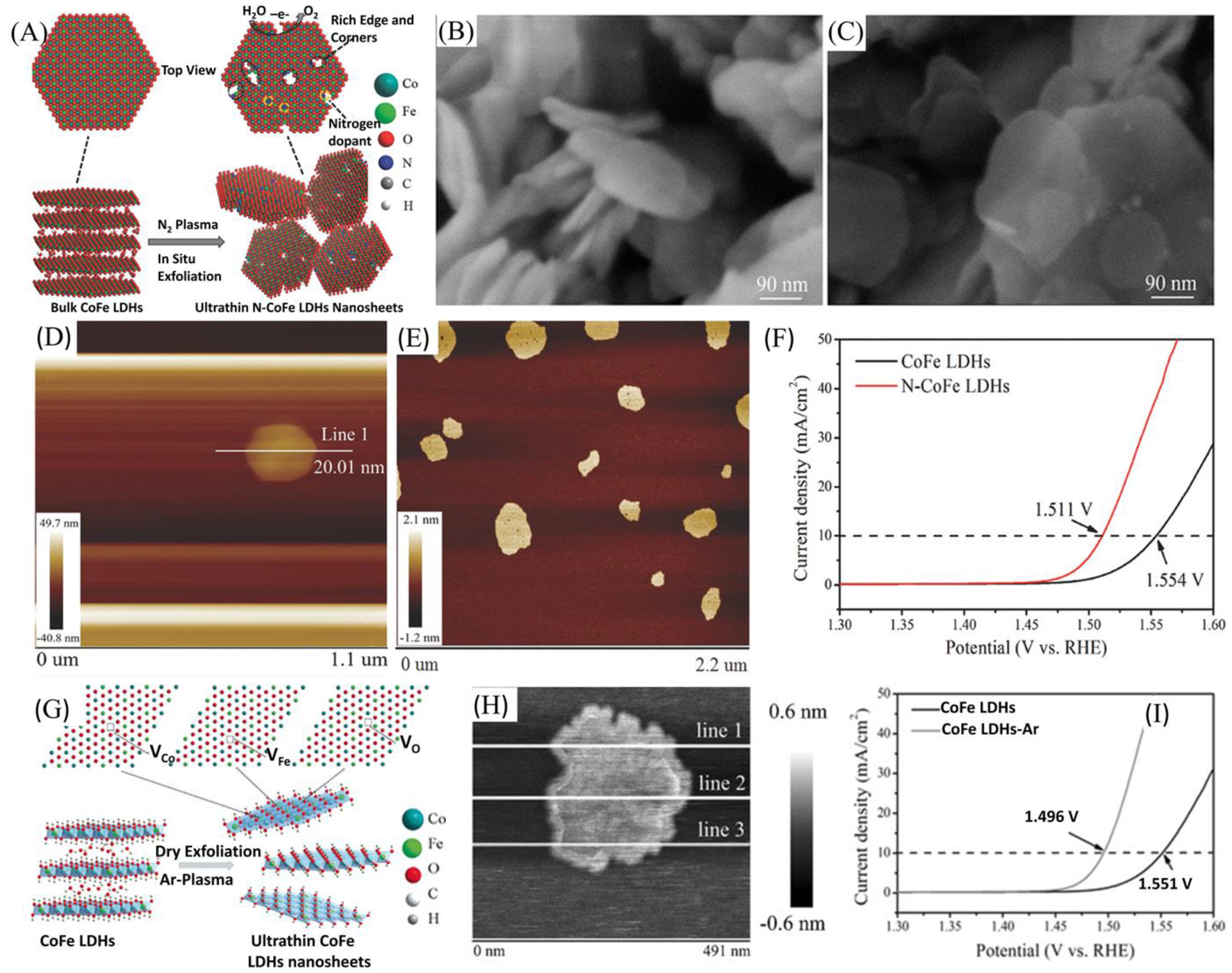 Nanomaterials 11 01388 g005