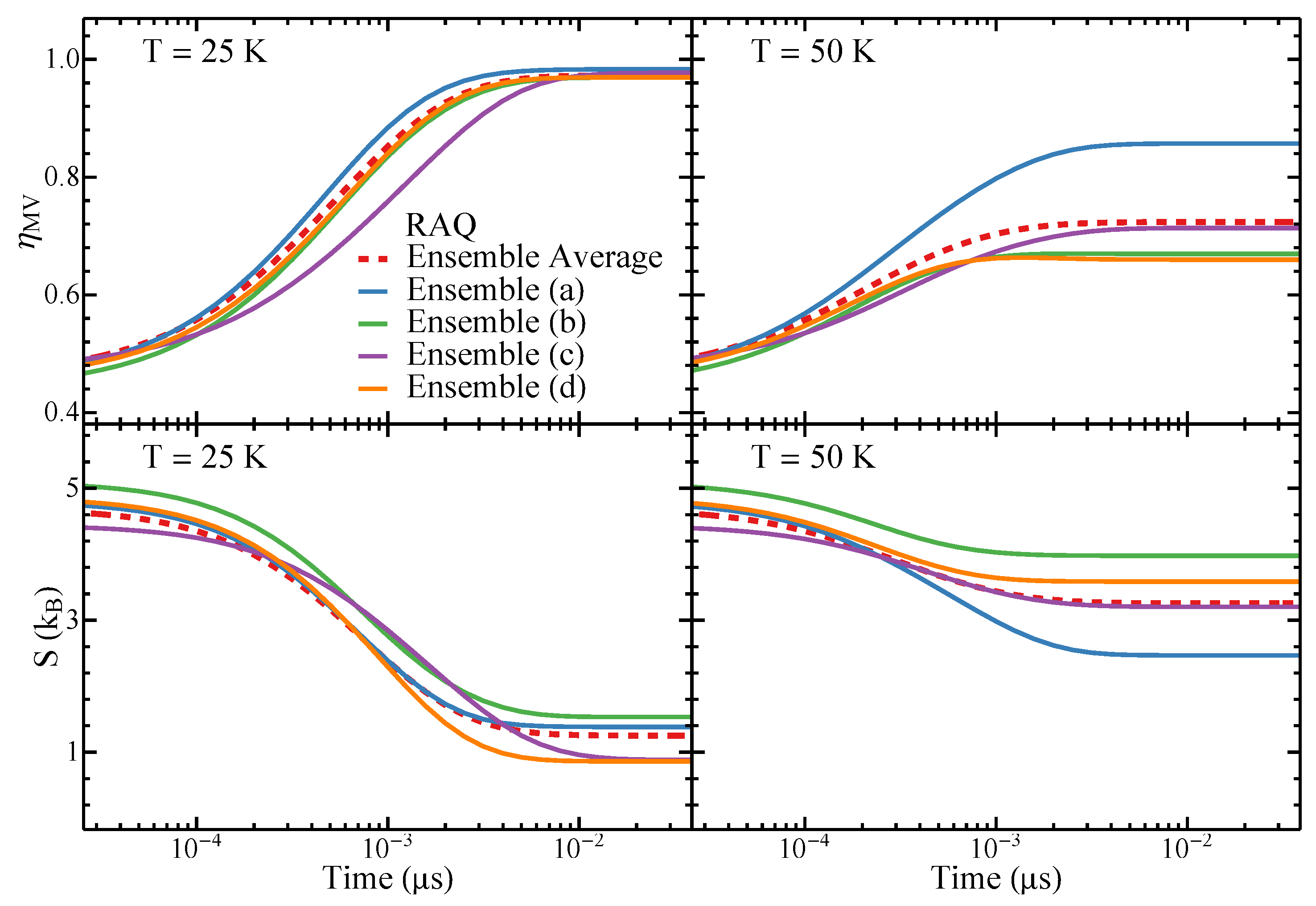 Nanomaterials 11 01392 g004