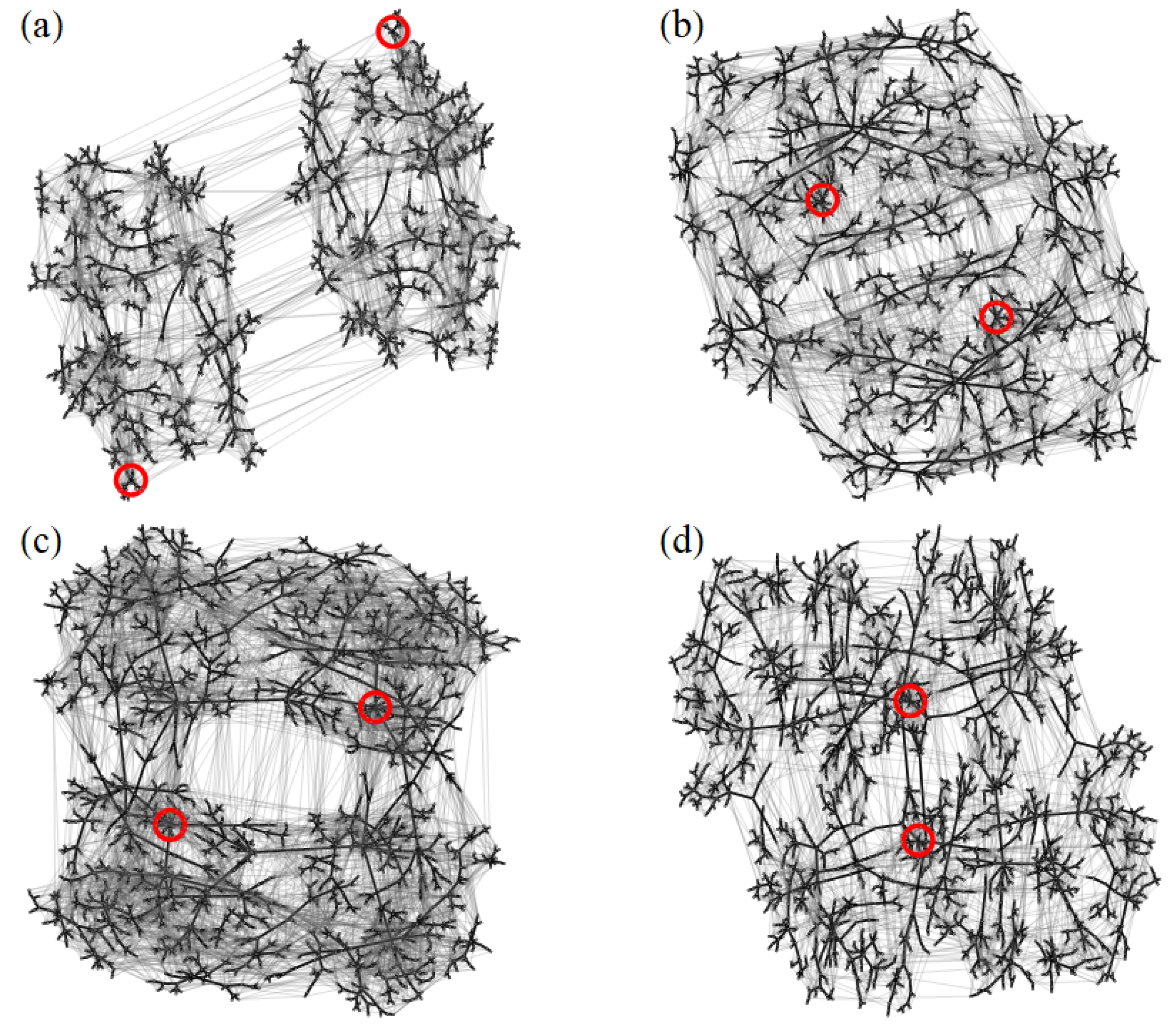 Nanomaterials 11 01392 g006