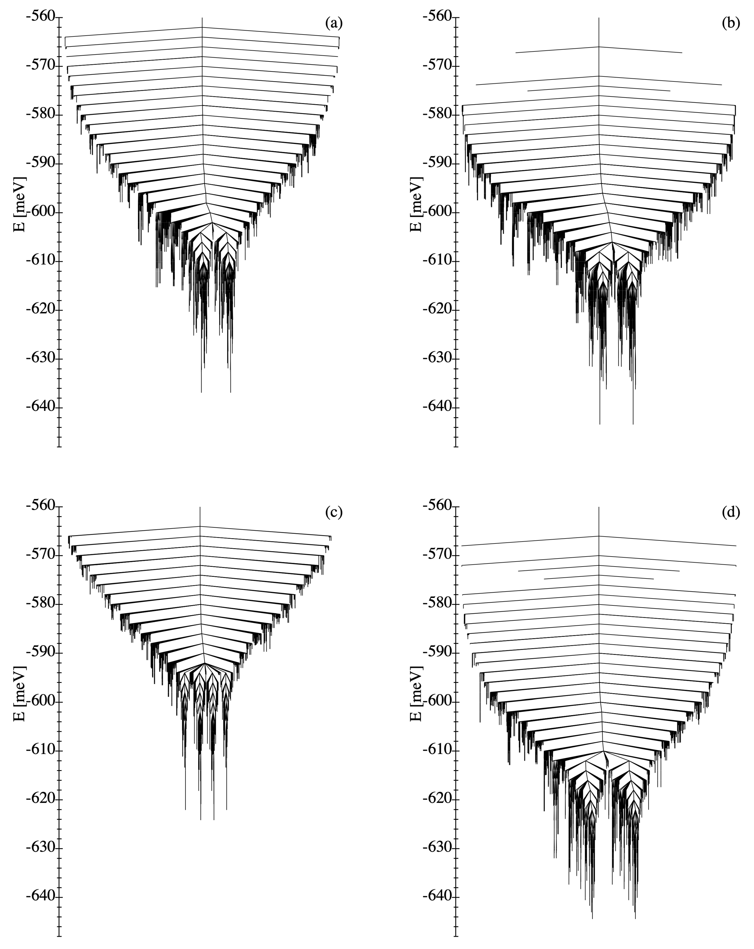 Nanomaterials 11 01392 g007