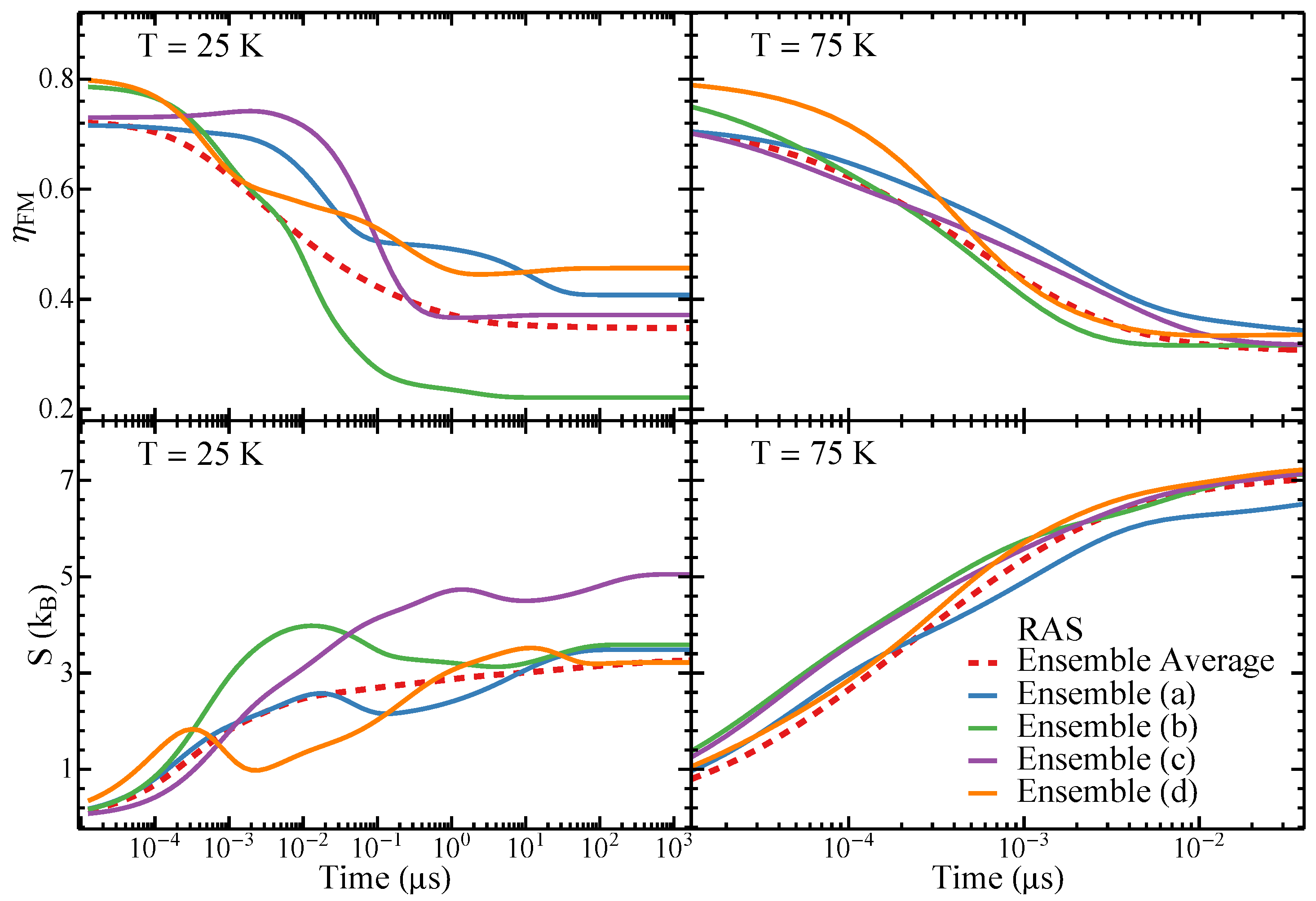 Nanomaterials 11 01392 g008
