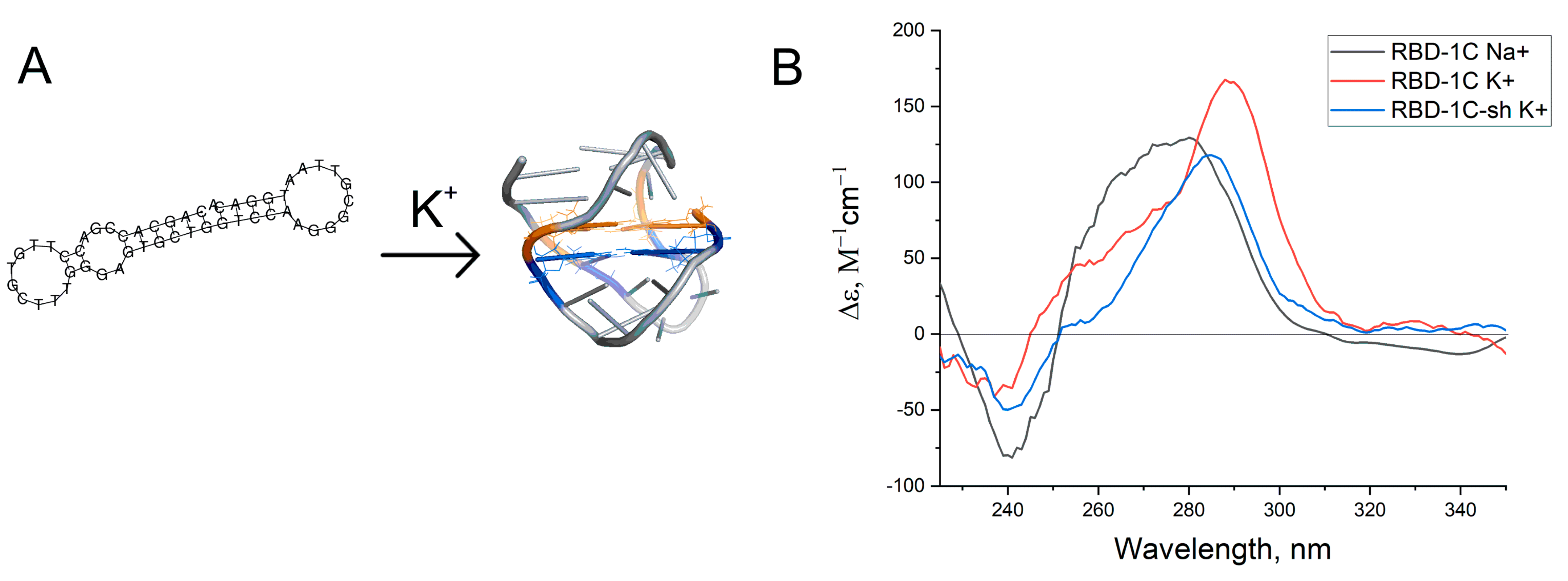 Nanomaterials 11 01394 g001 Nanomaterials 11 01394 g001
