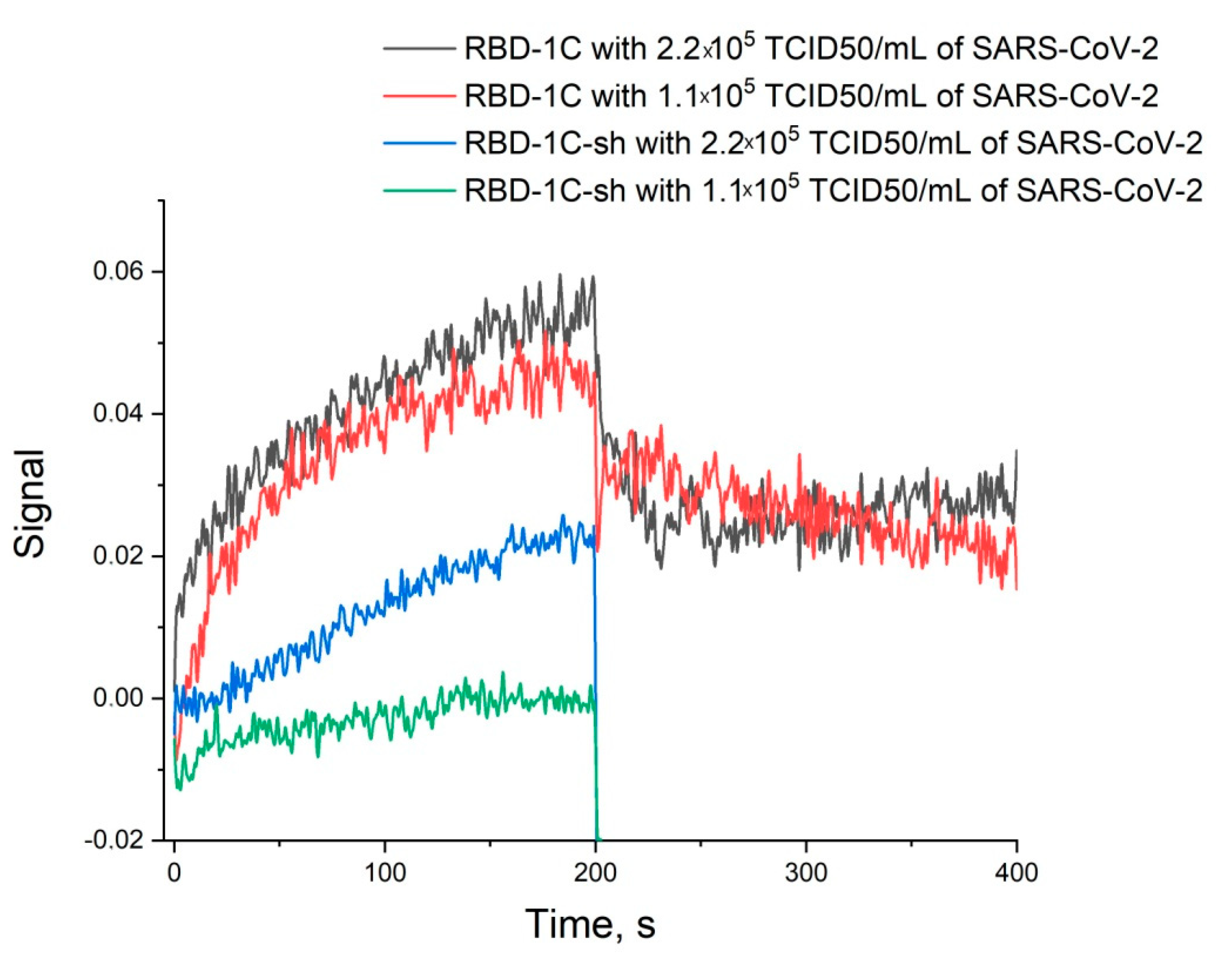 Nanomaterials 11 01394 g003 Nanomaterials 11 01394 g003