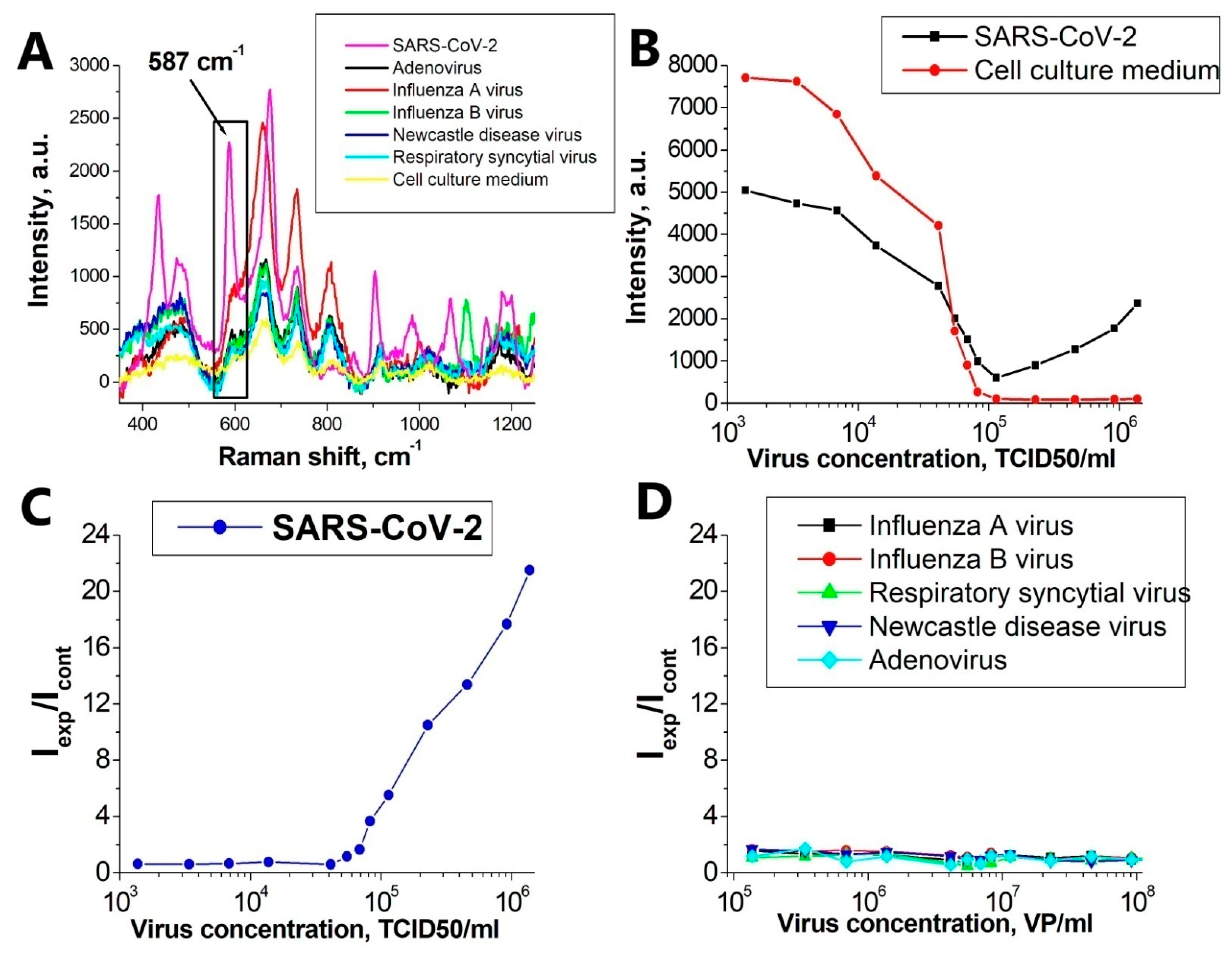 Nanomaterials 11 01394 g004 Nanomaterials 11 01394 g004