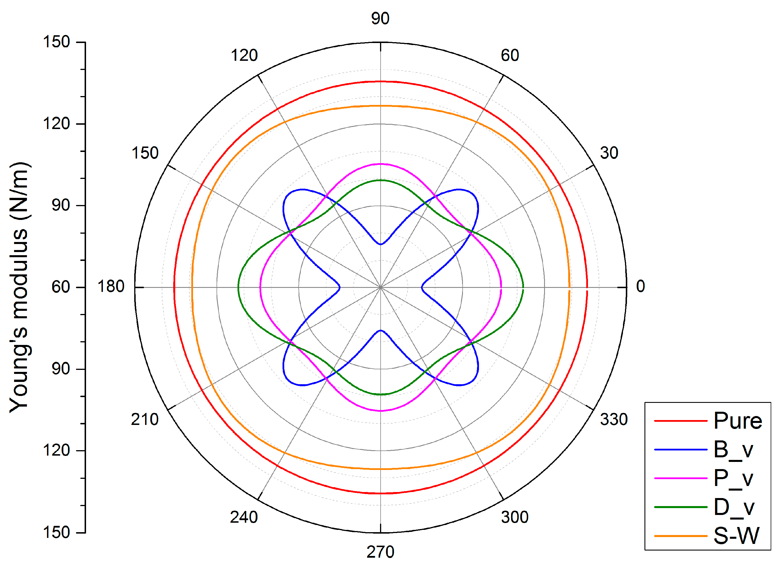Nanomaterials 11 01395 g003