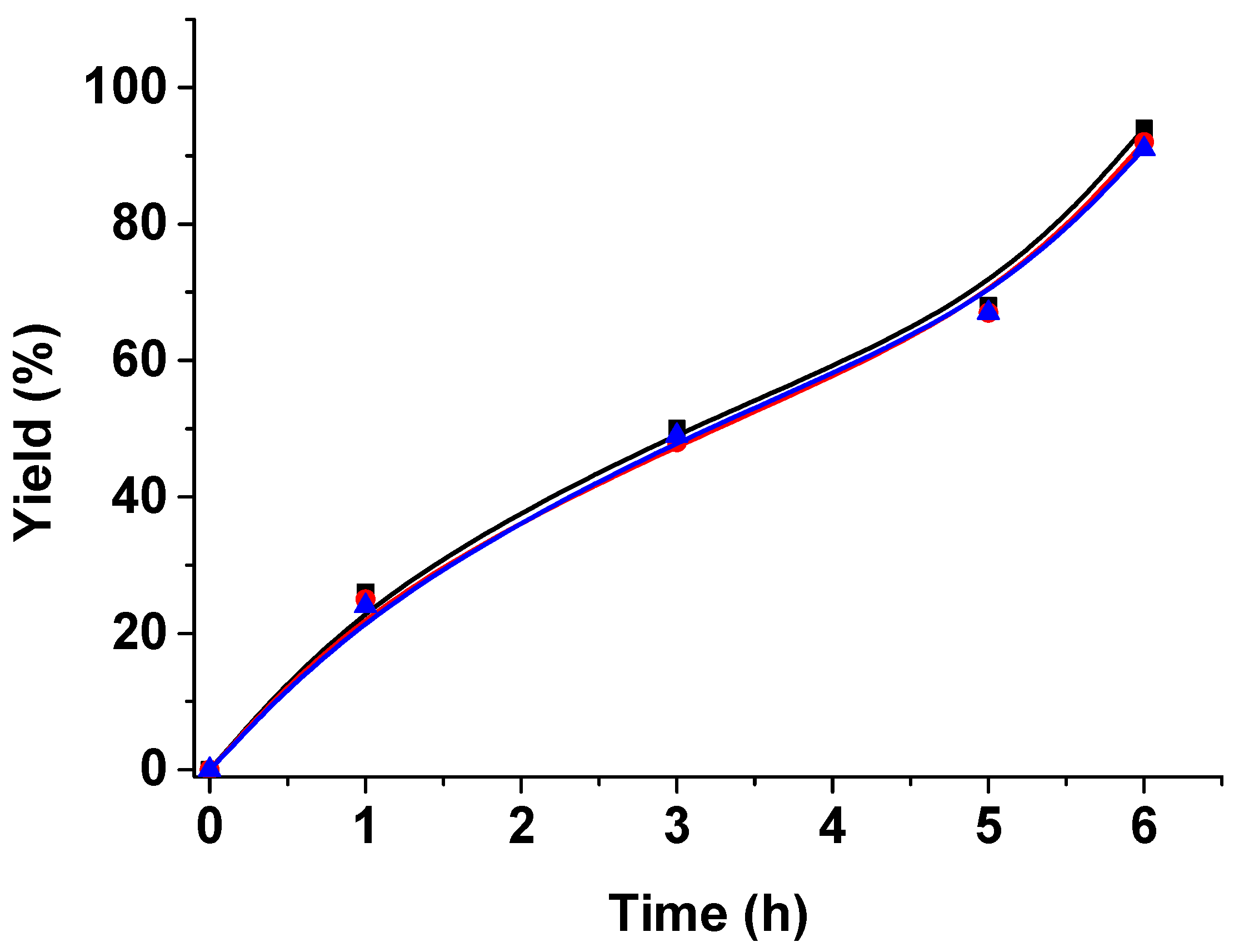 Nanomaterials 11 01396 g002 Nanomaterials 11 01396 g002