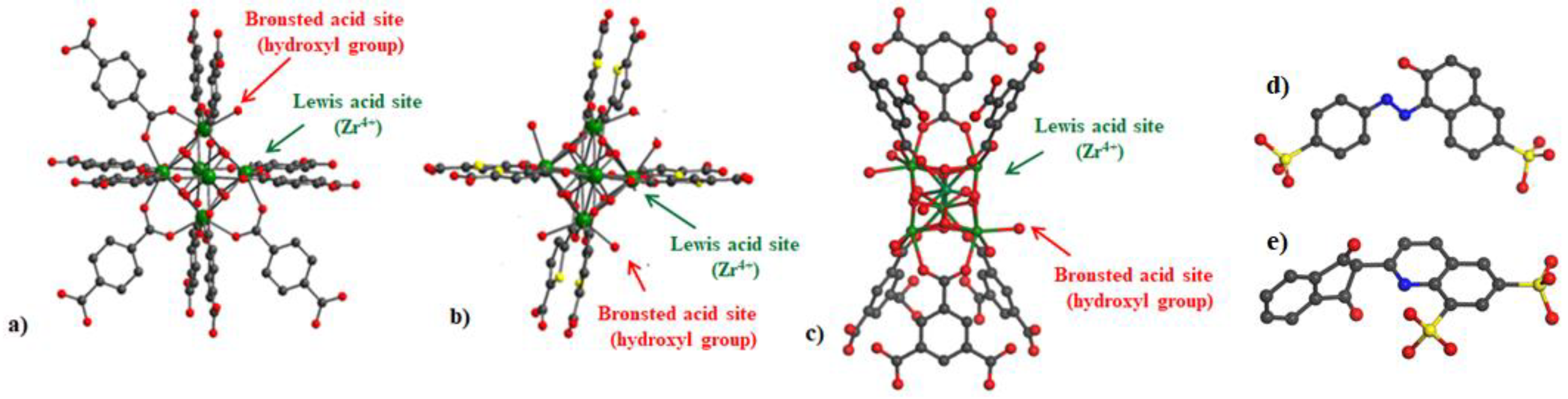 Nanomaterials 11 01398 g001 Nanomaterials 11 01398 g001