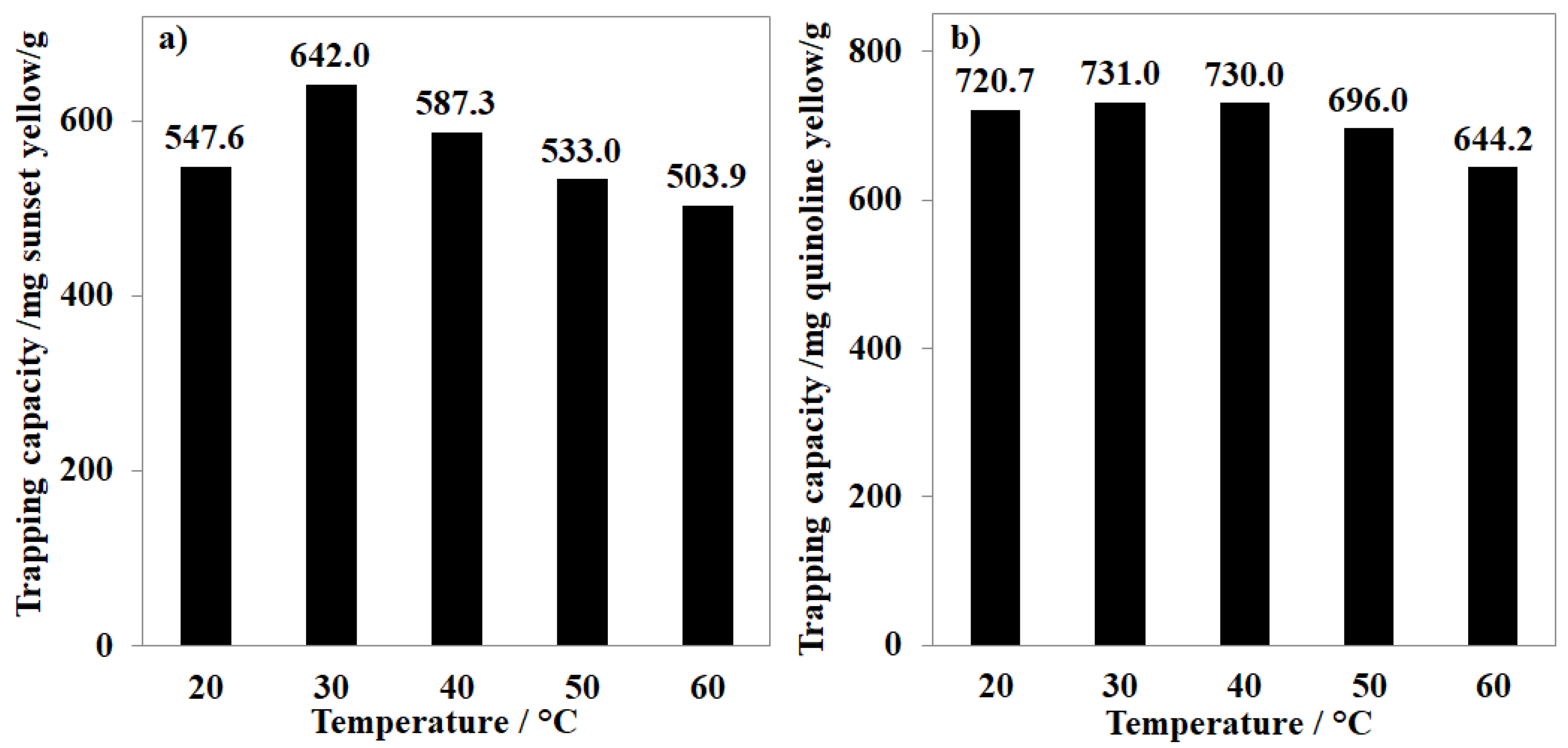 Nanomaterials 11 01398 g010 Nanomaterials 11 01398 g010