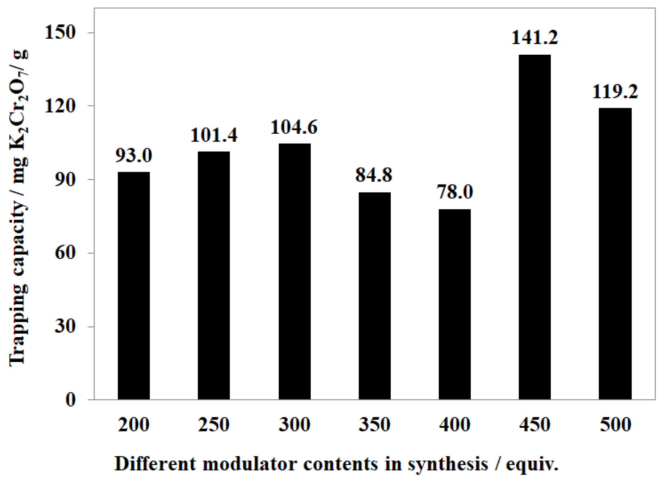 Nanomaterials 11 01398 g011 Nanomaterials 11 01398 g011