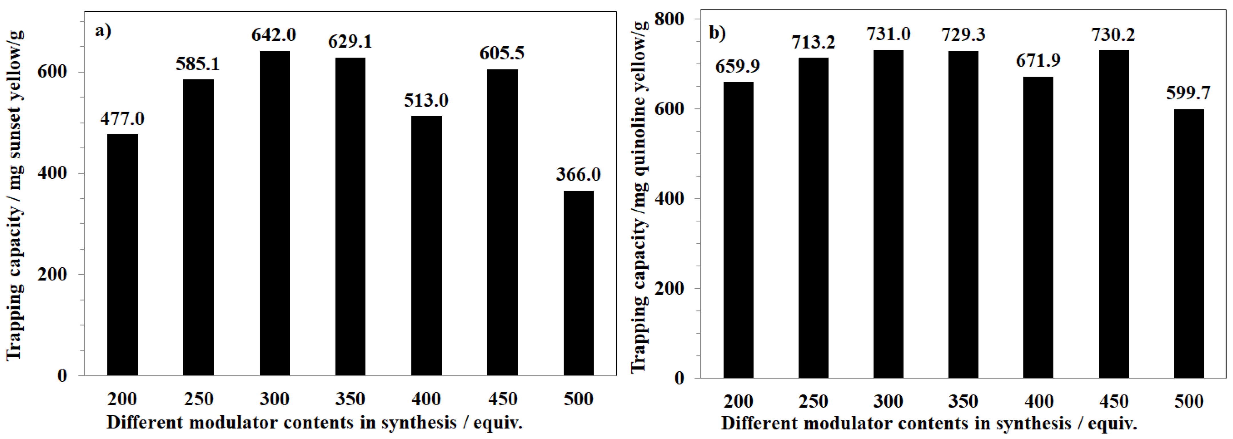Nanomaterials 11 01398 g012 Nanomaterials 11 01398 g012