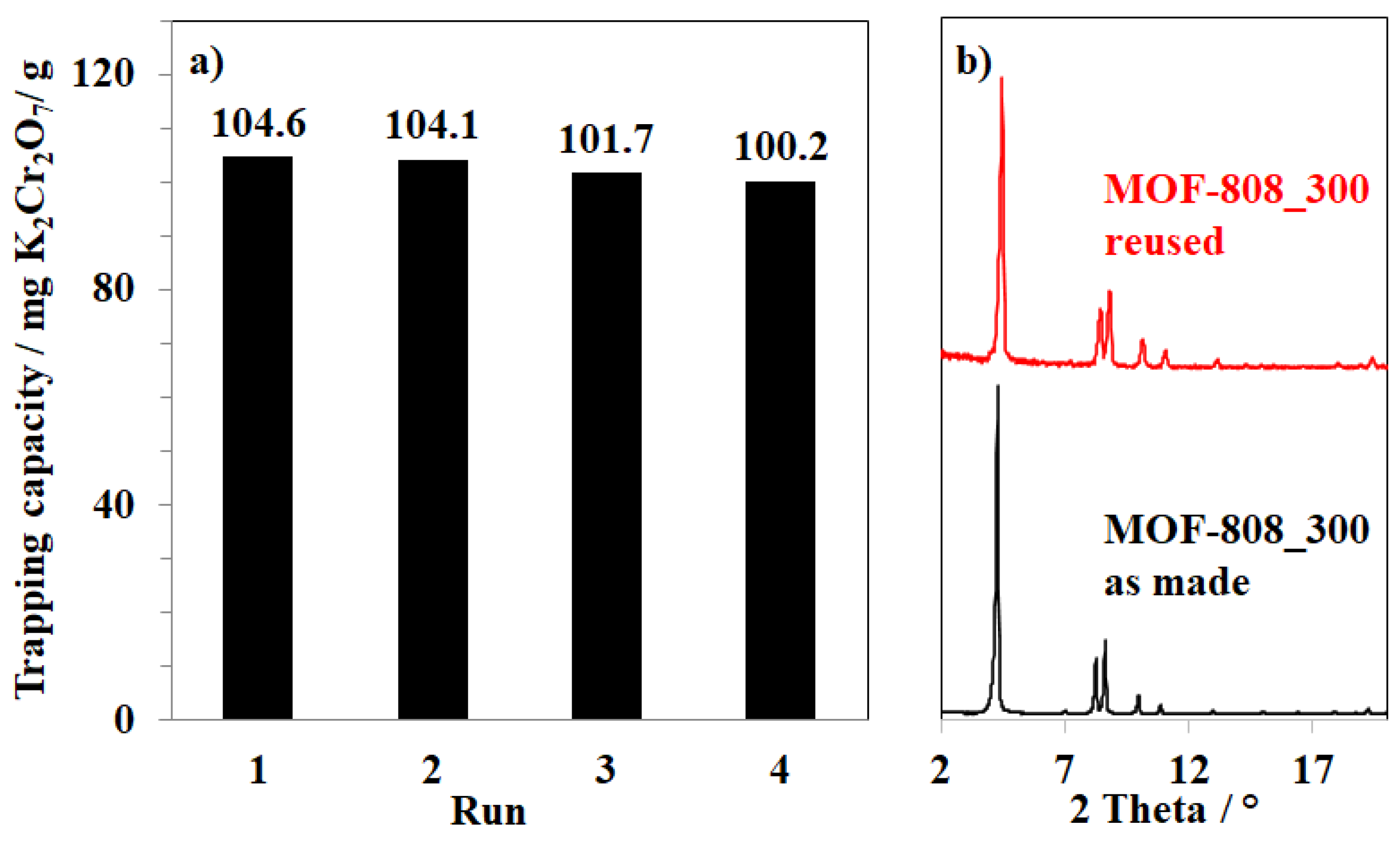 Nanomaterials 11 01398 g014 Nanomaterials 11 01398 g014