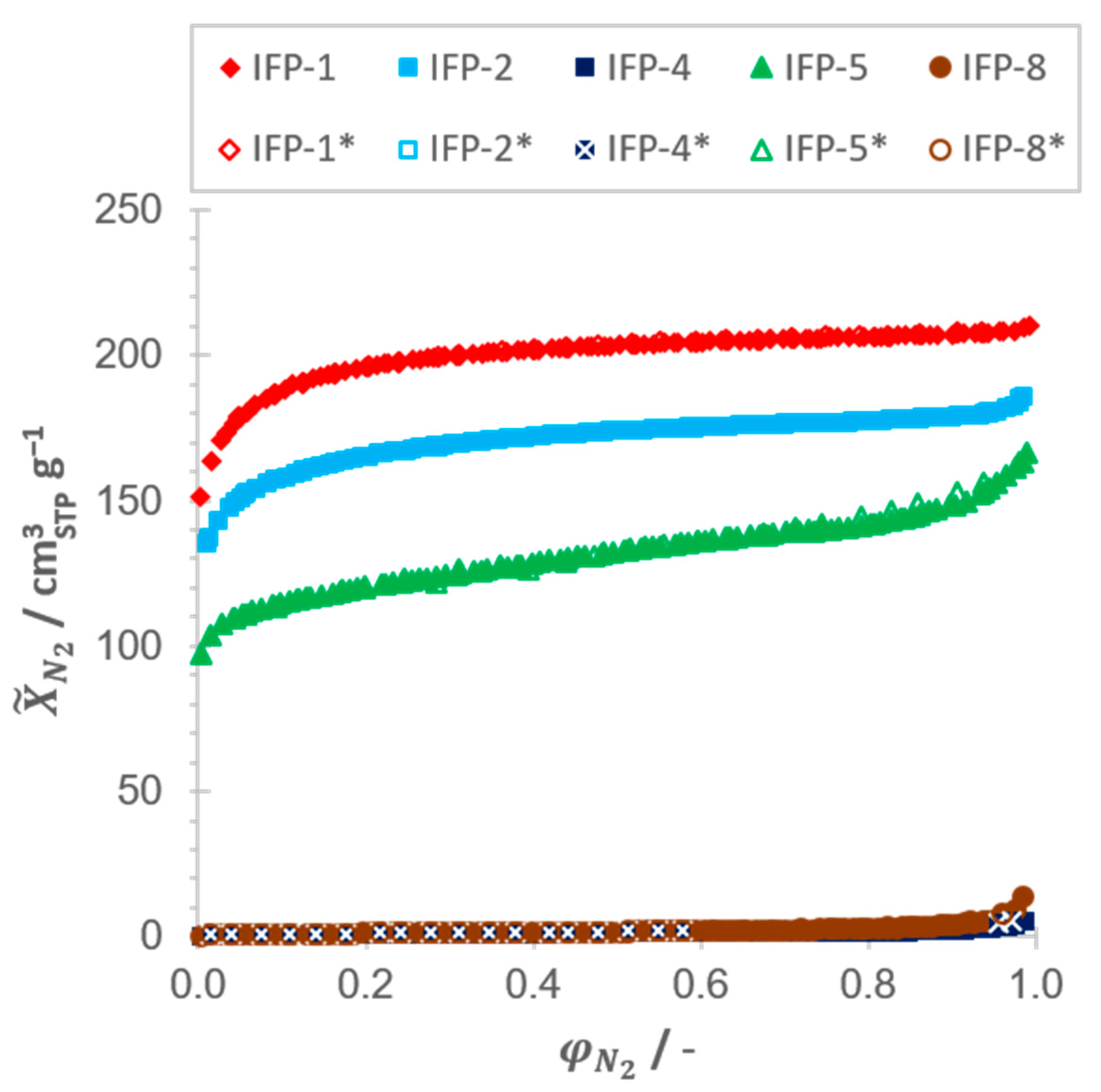 Nanomaterials 11 01400 g005